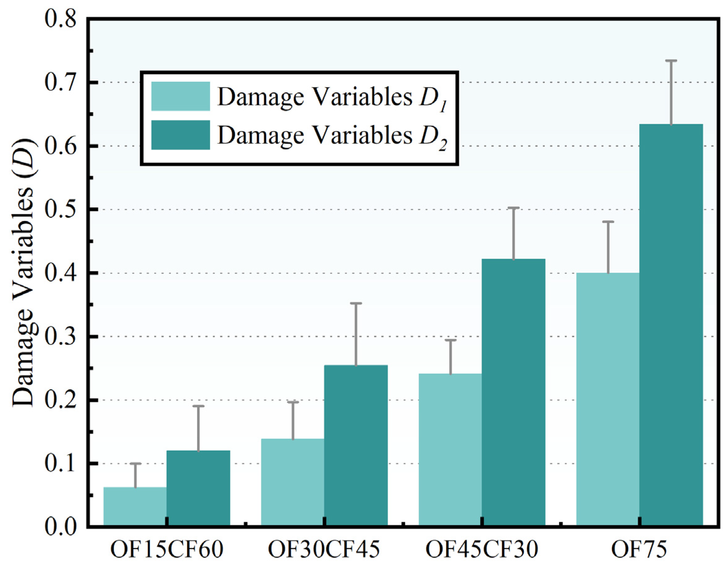 Buildings 14 02451 g019