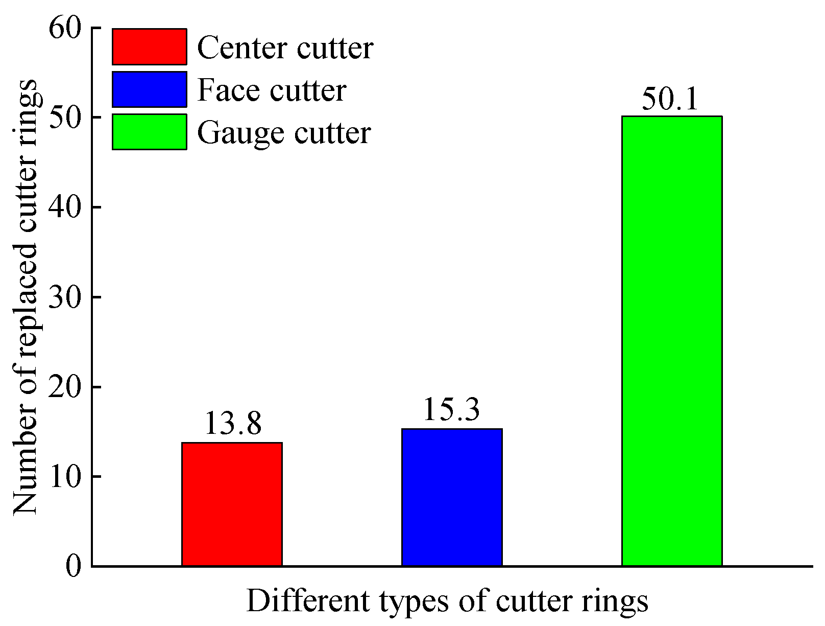 Buildings 14 02453 g006