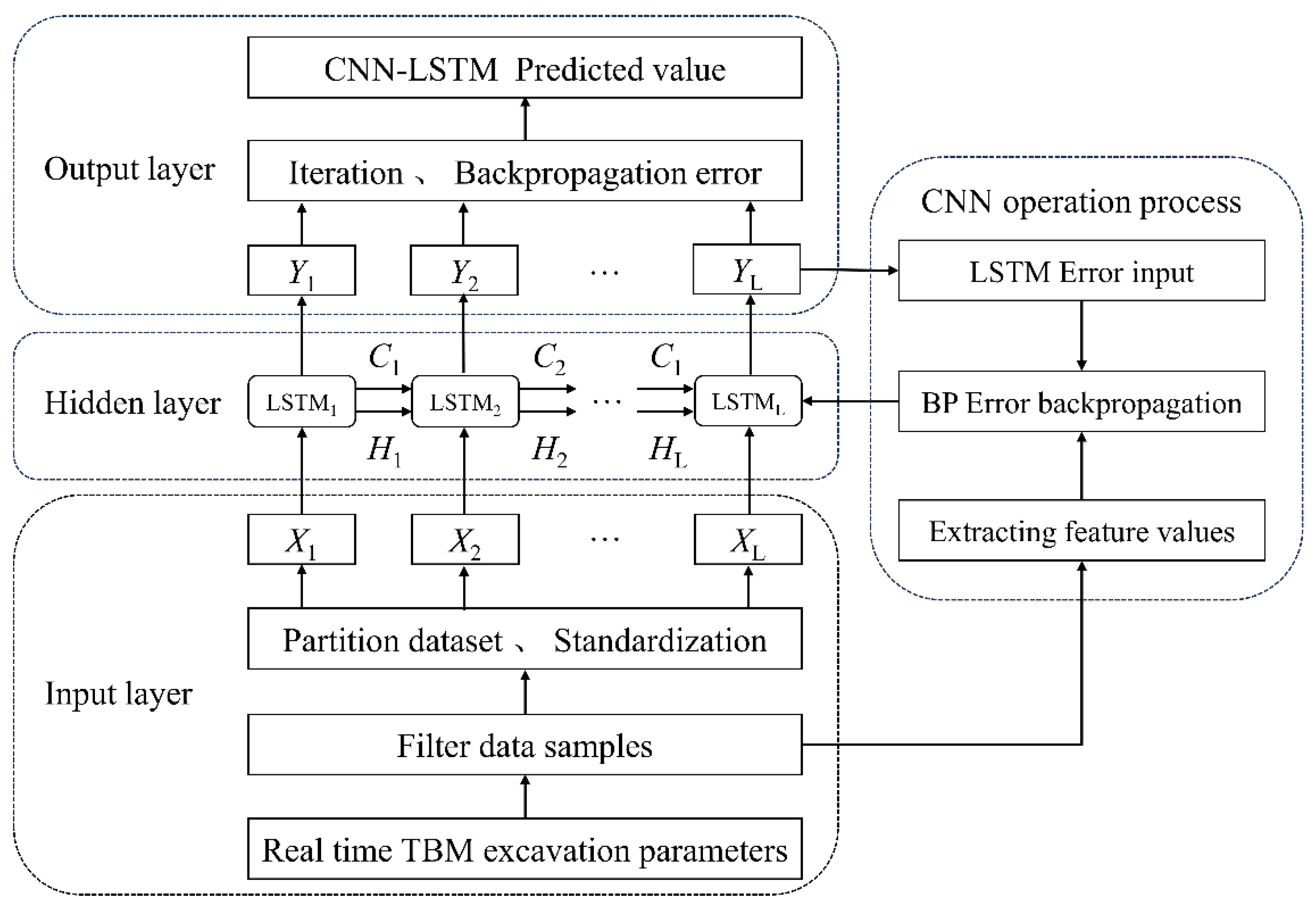 Buildings 14 02454 g003