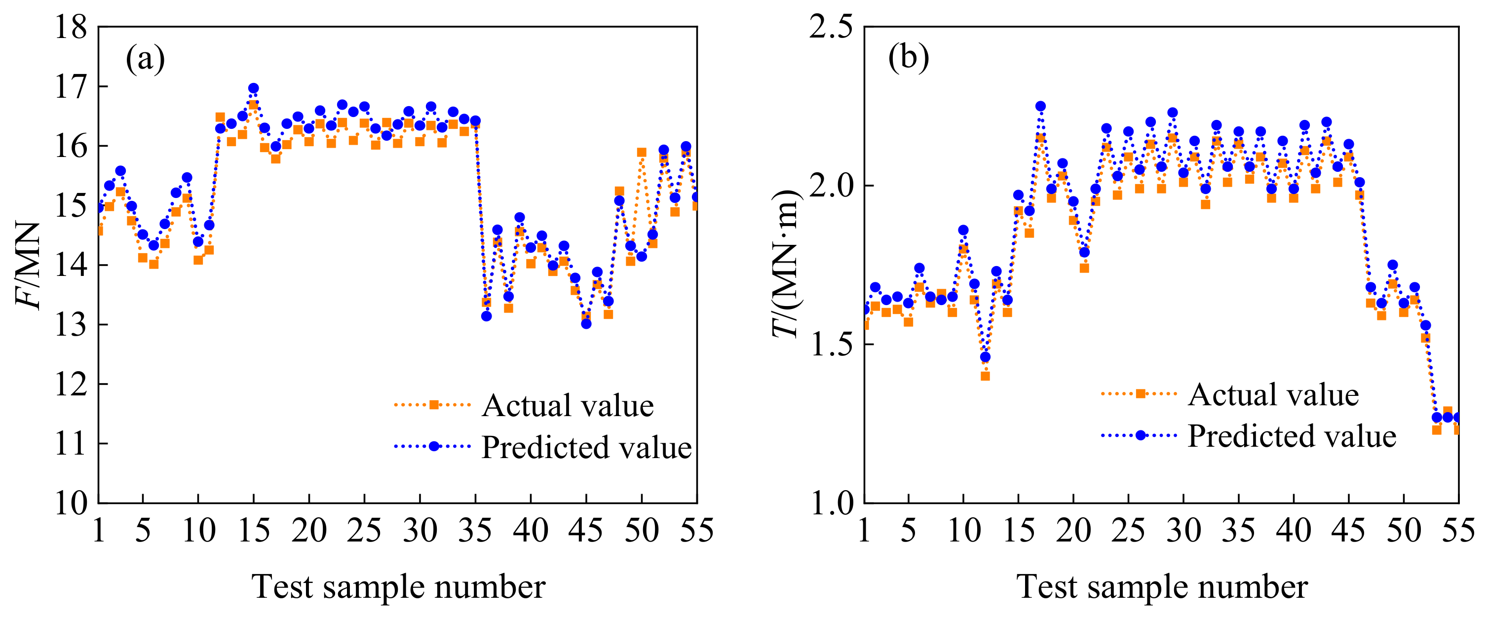 Buildings 14 02454 g005a