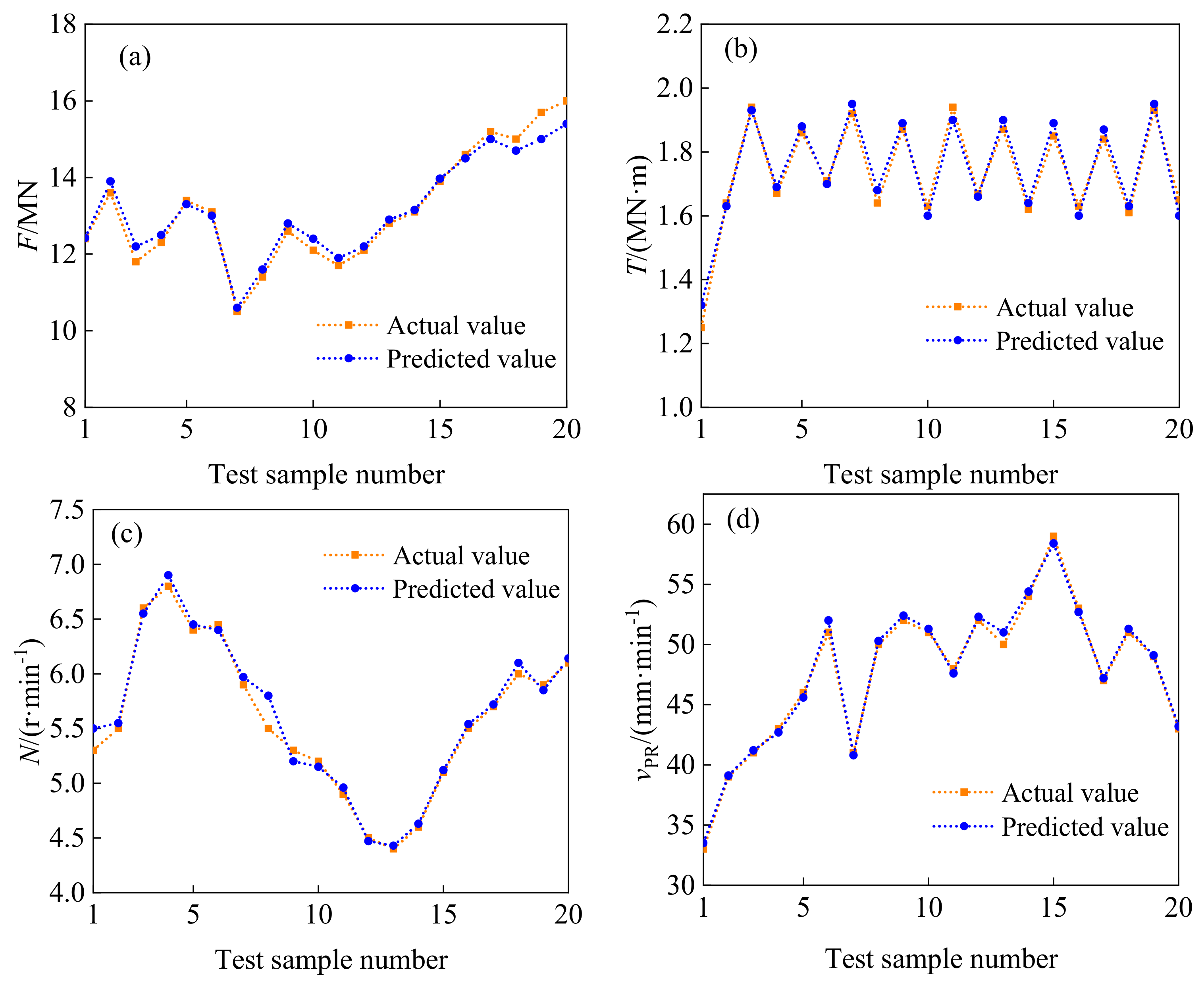 Buildings 14 02454 g006a