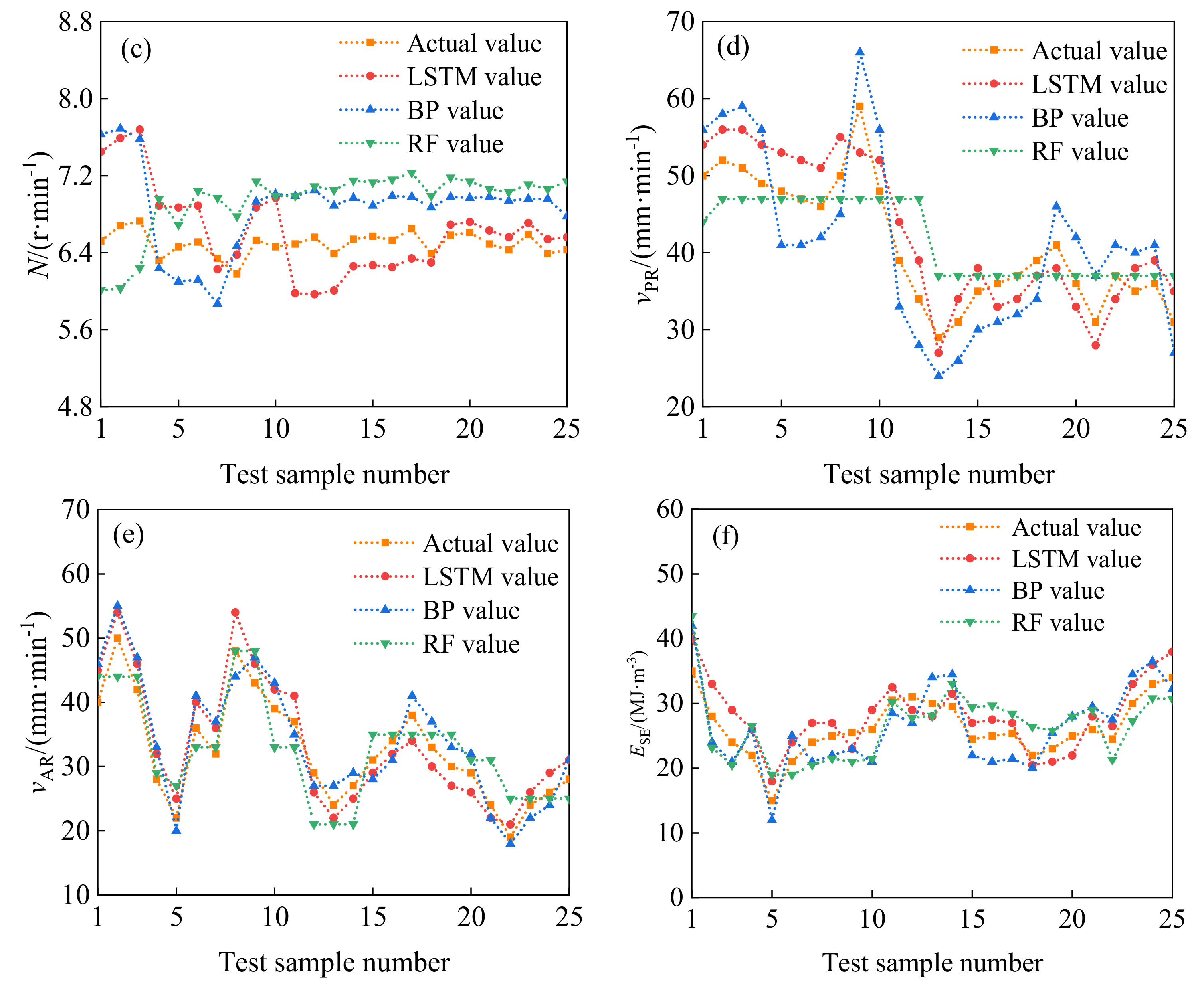 Buildings 14 02454 g009b