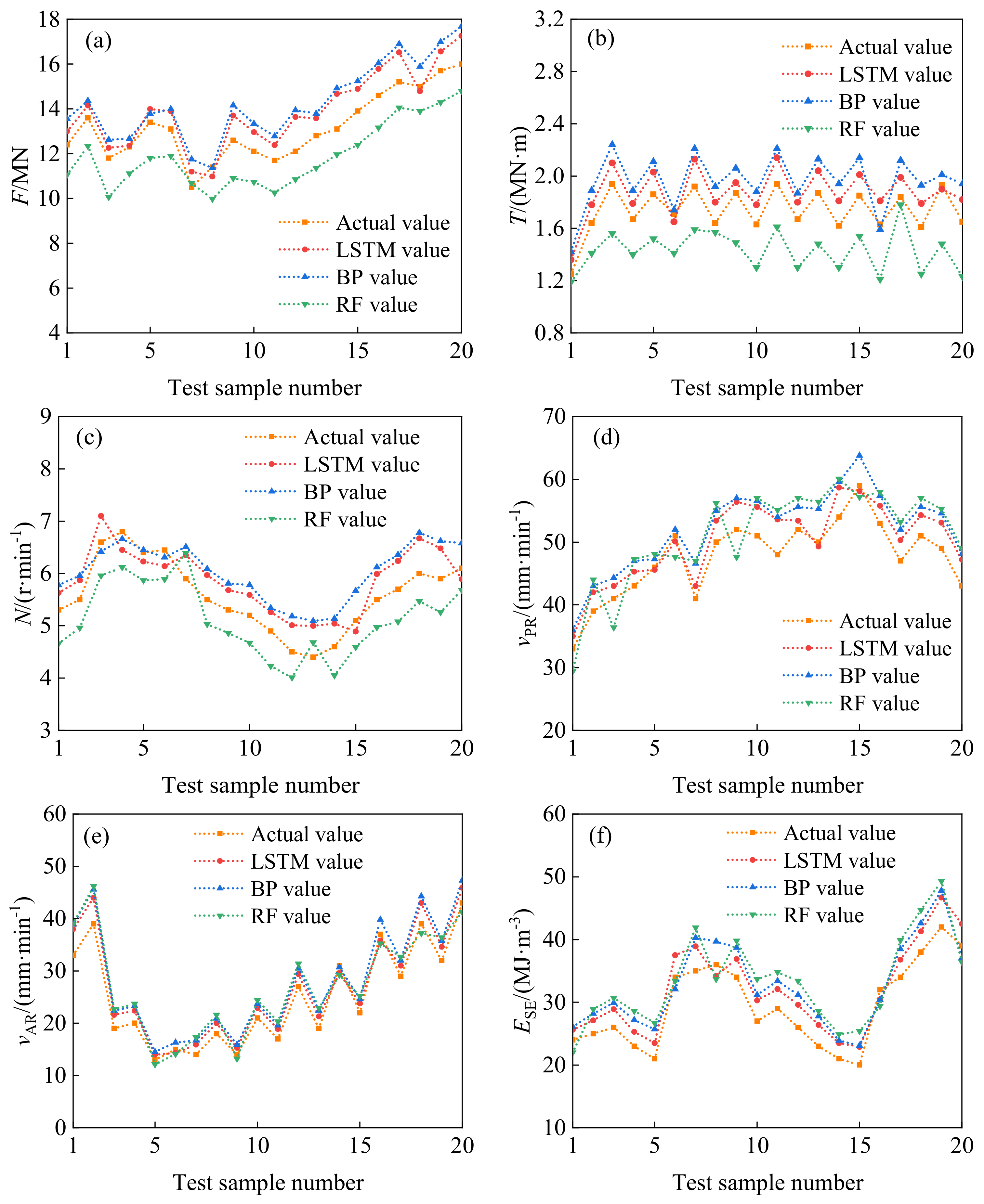 Buildings 14 02454 g011