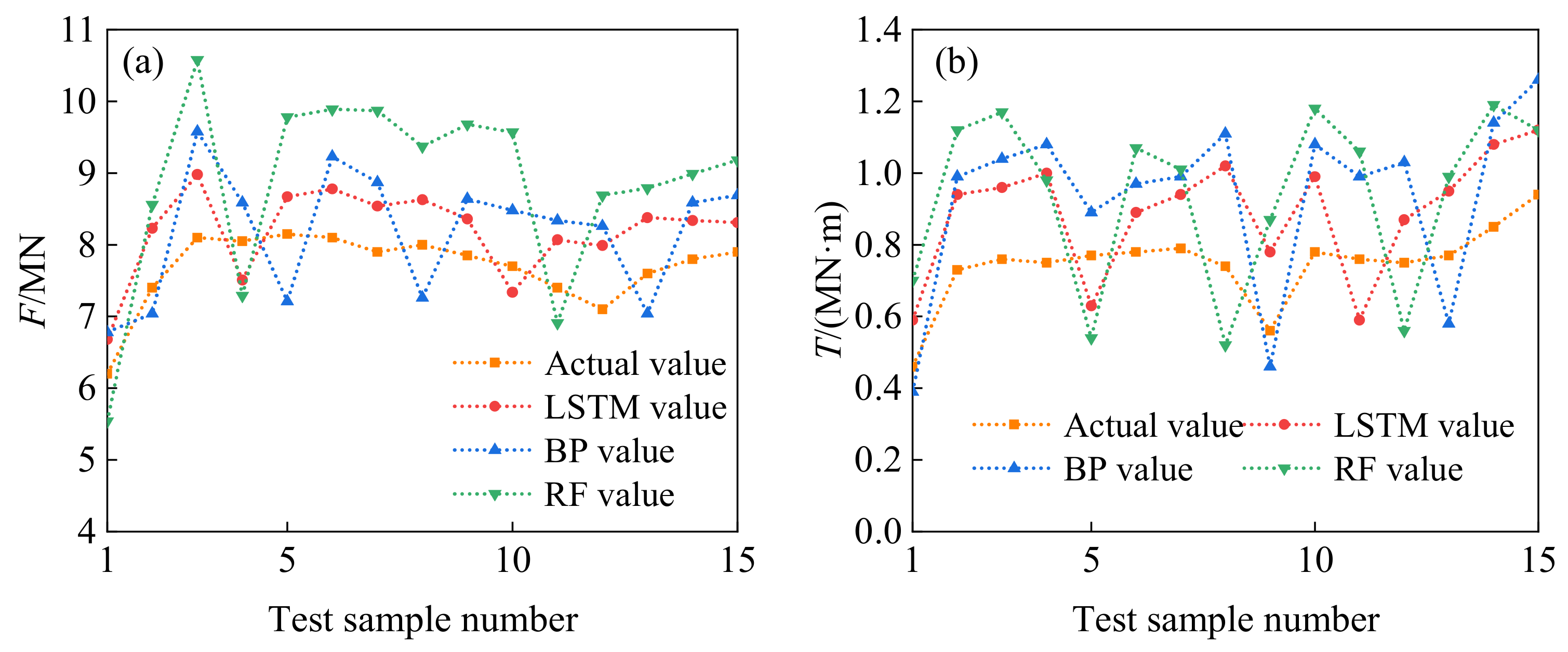 Buildings 14 02454 g012a