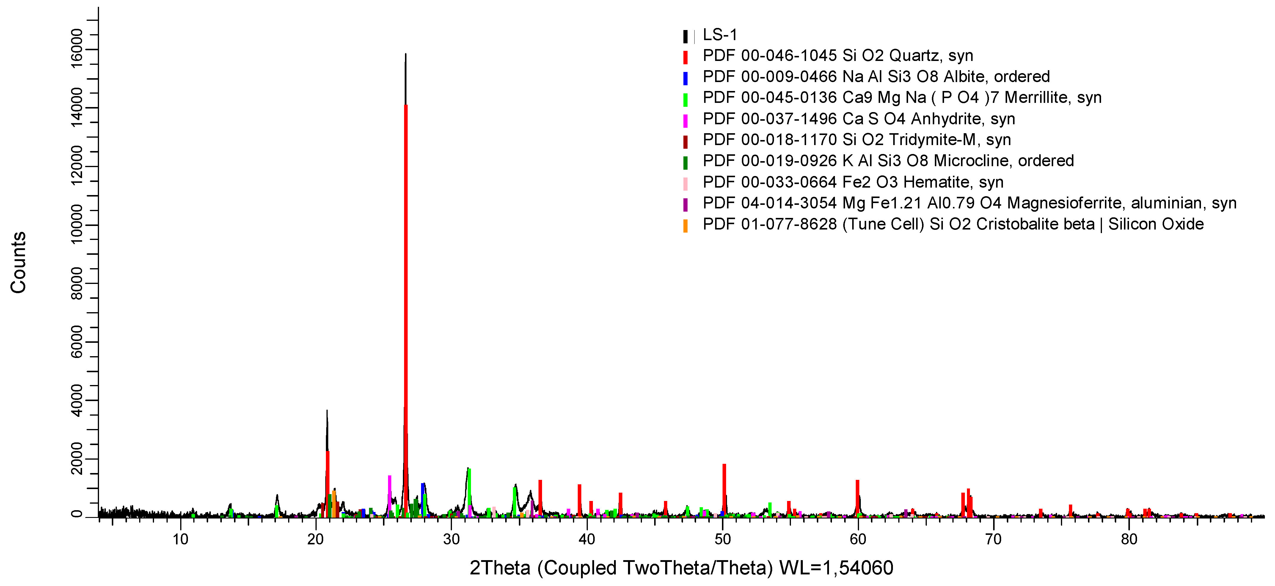 Buildings 14 02461 g001