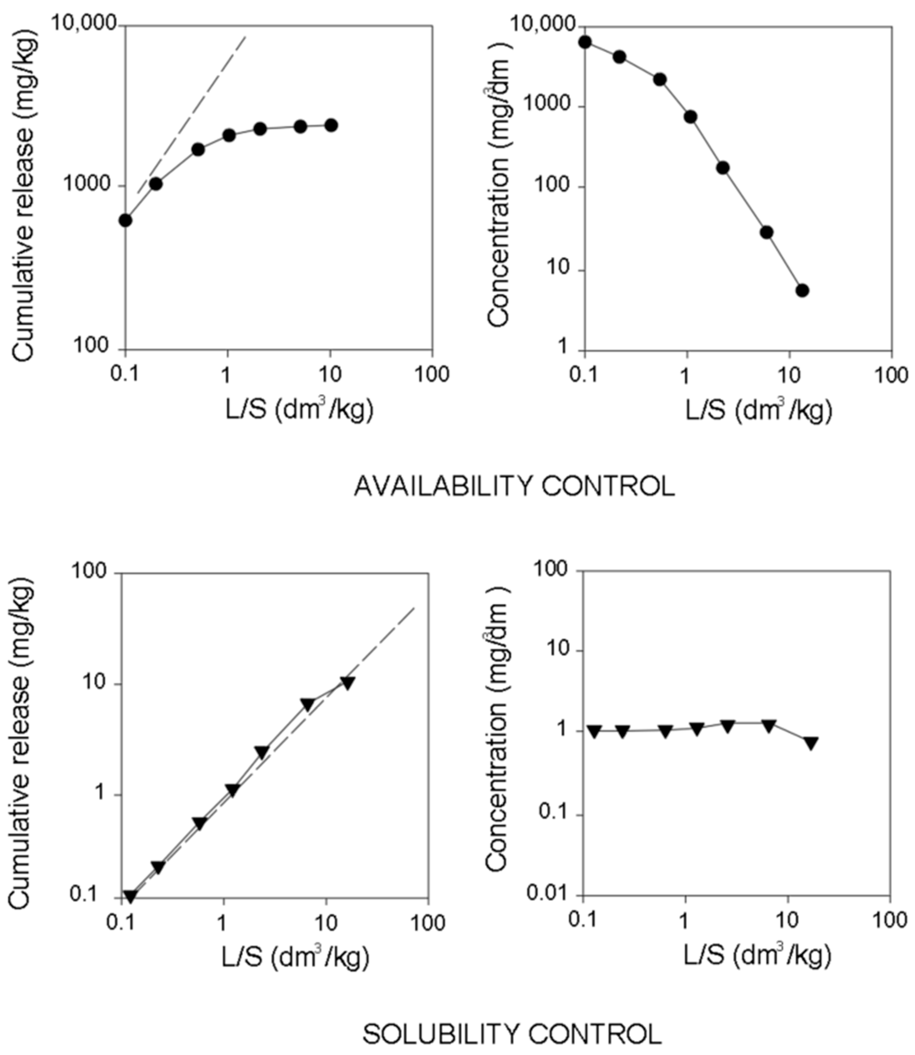 Buildings 14 02461 g003