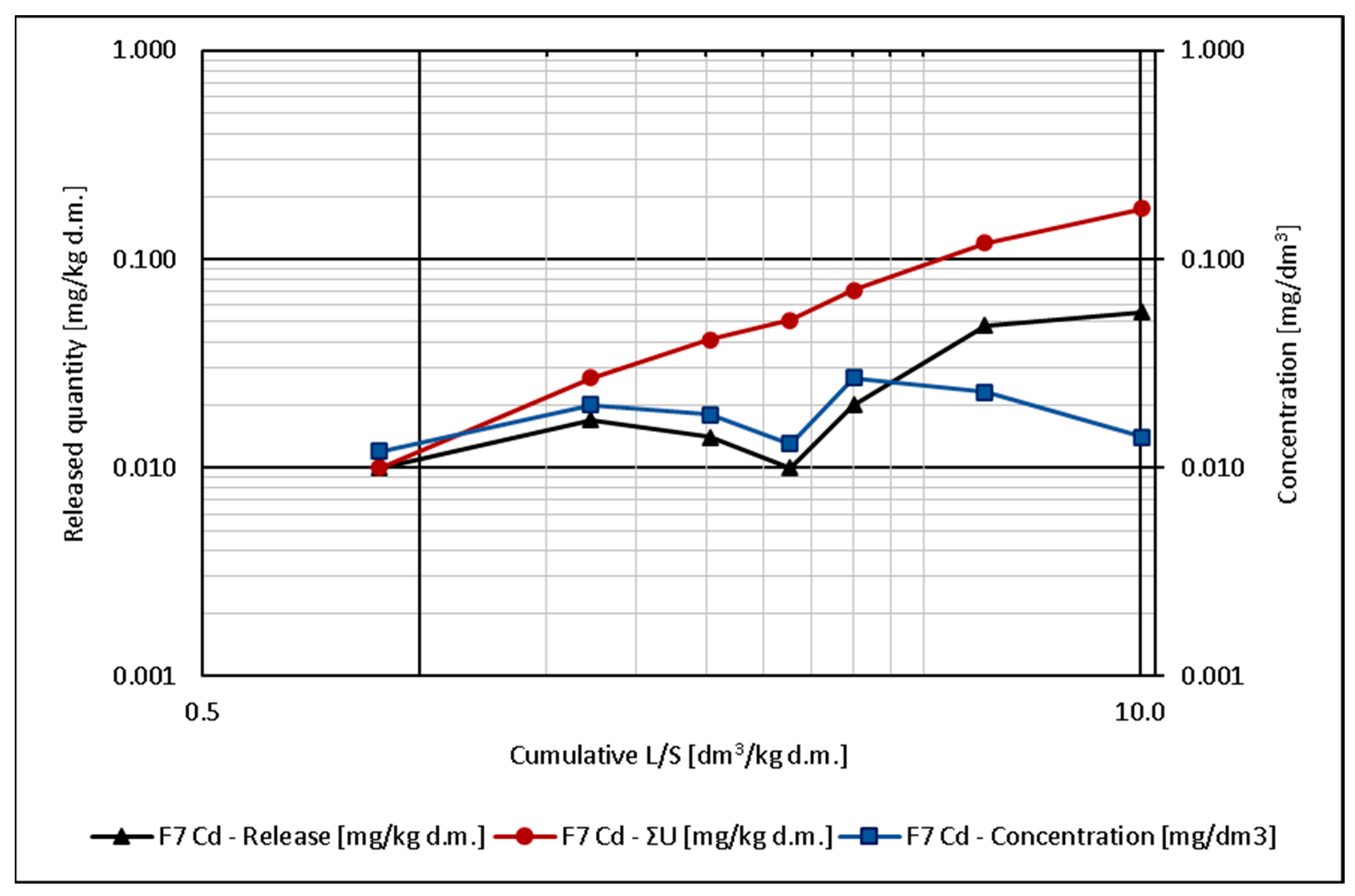 Buildings 14 02461 g004