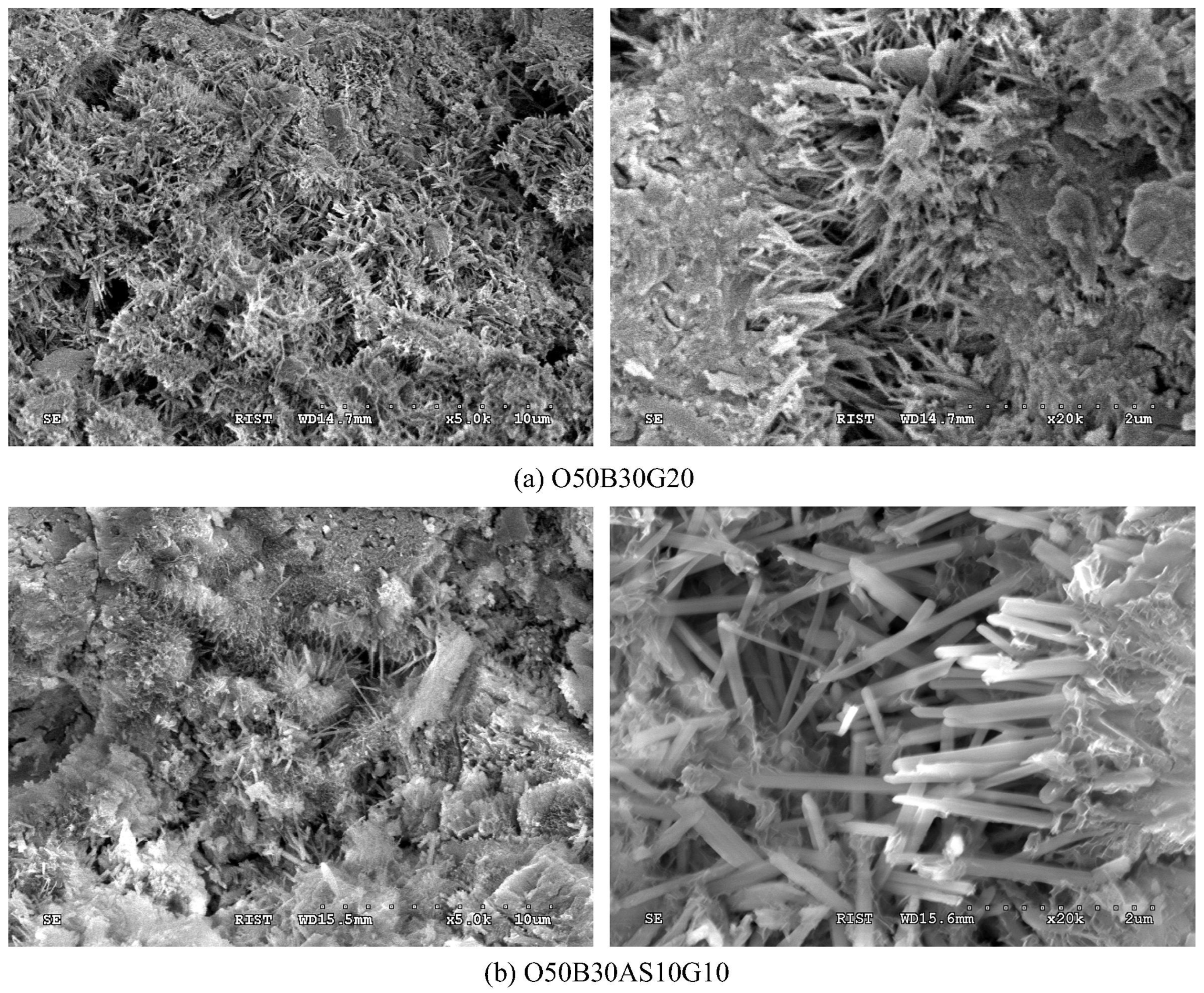 Buildings 14 02462 g006