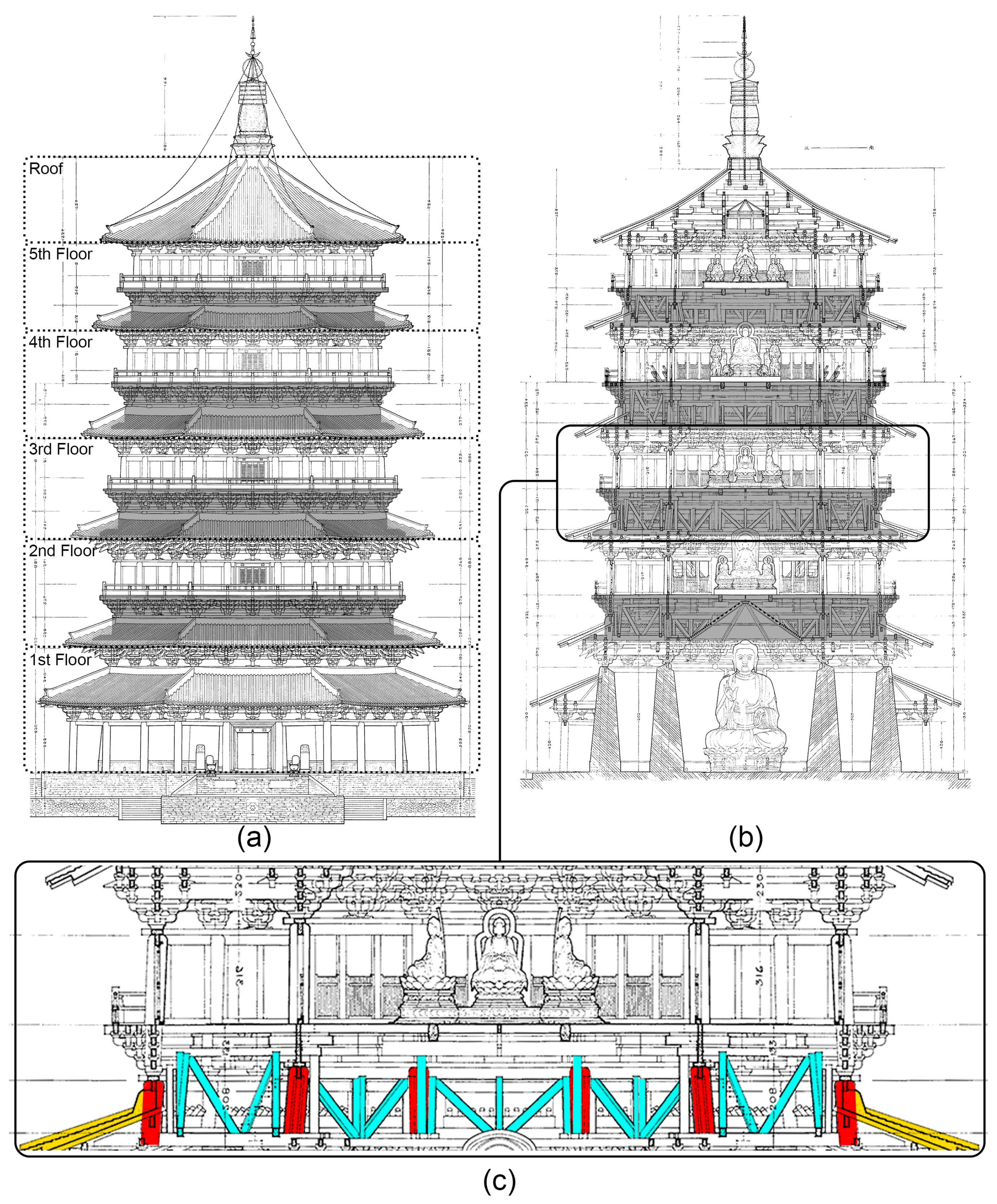 Buildings 14 02464 g002