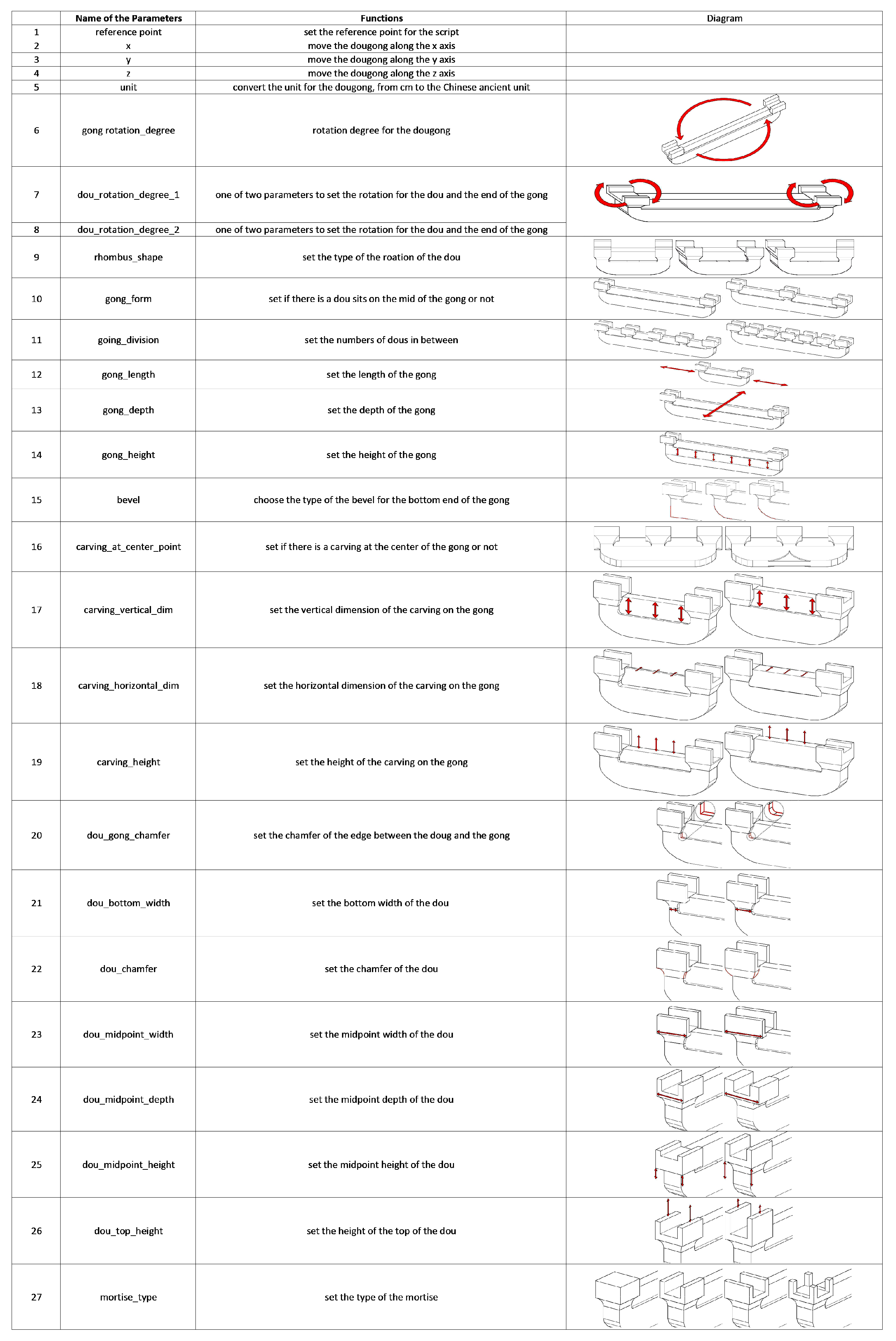 Buildings 14 02464 g018
