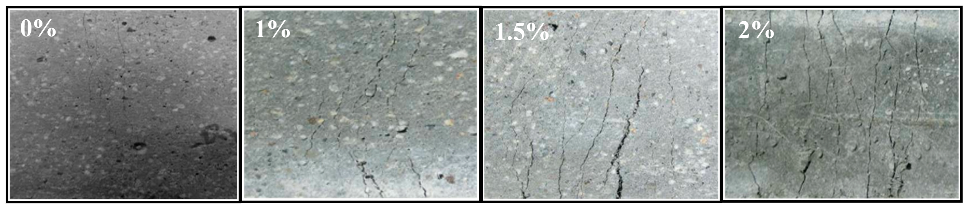 Buildings 14 02469 g003