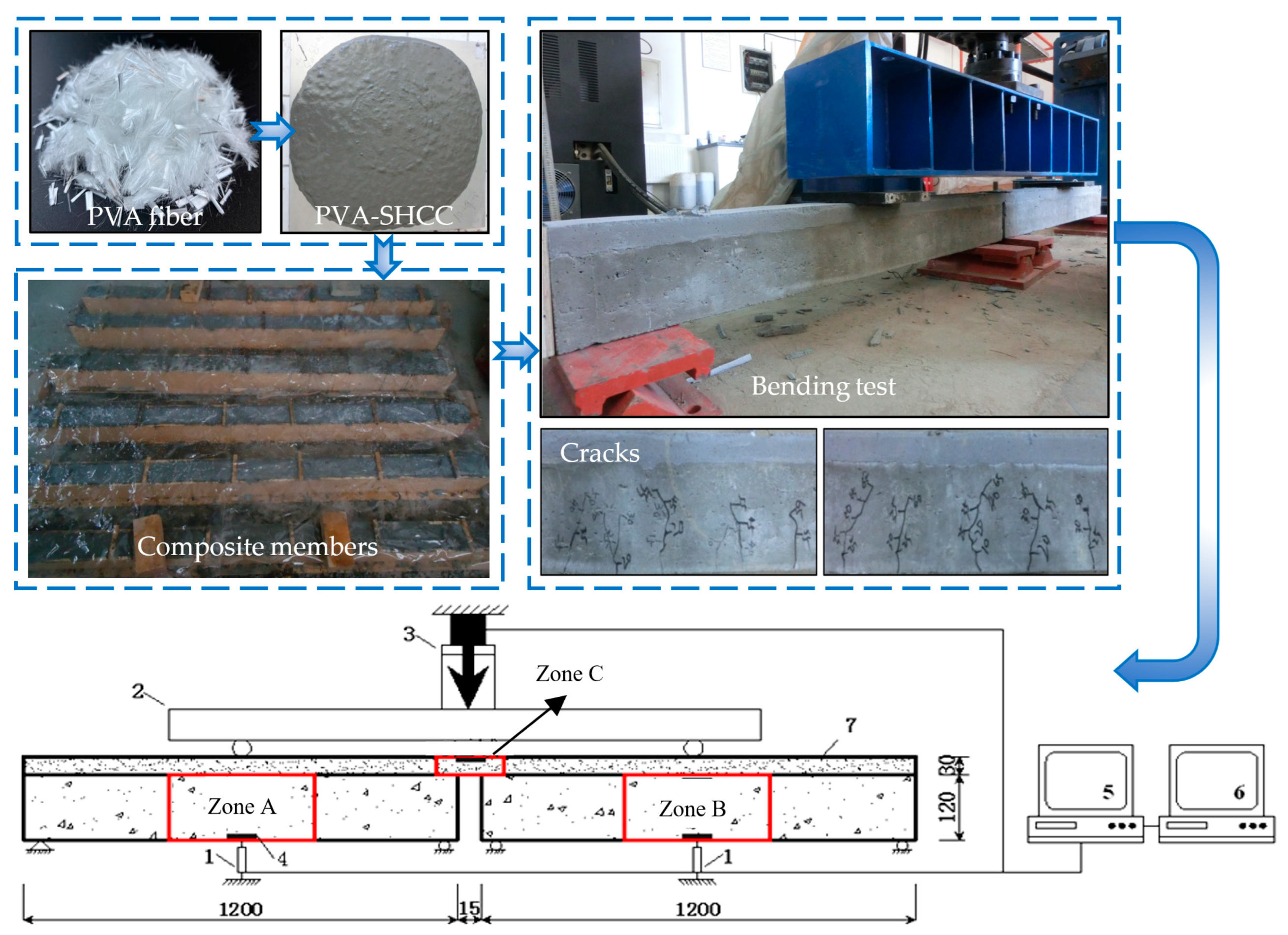 Buildings 14 02469 g009
