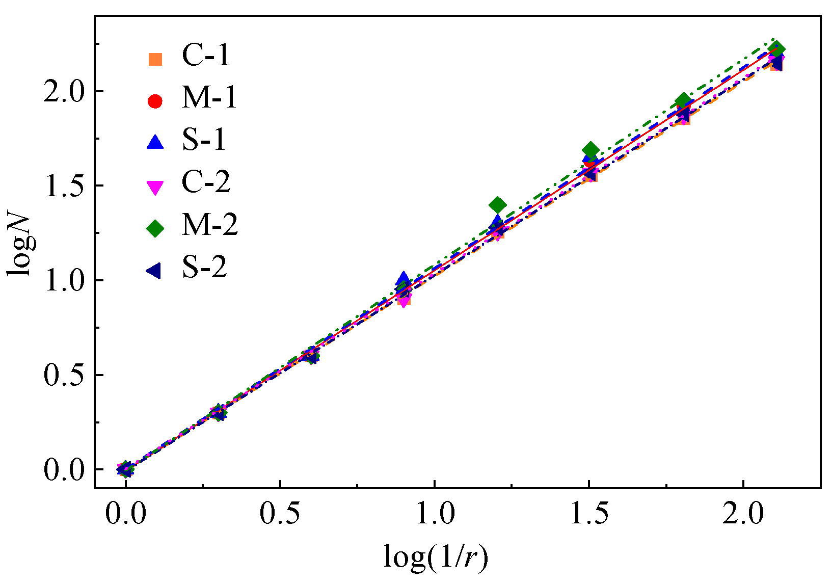 Buildings 14 02469 g015