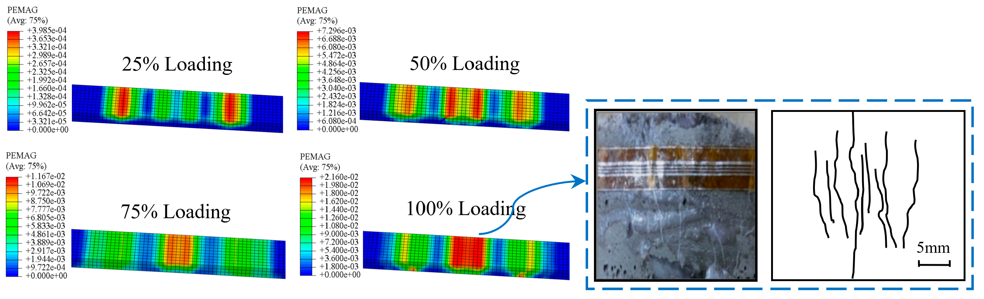Buildings 14 02469 g025
