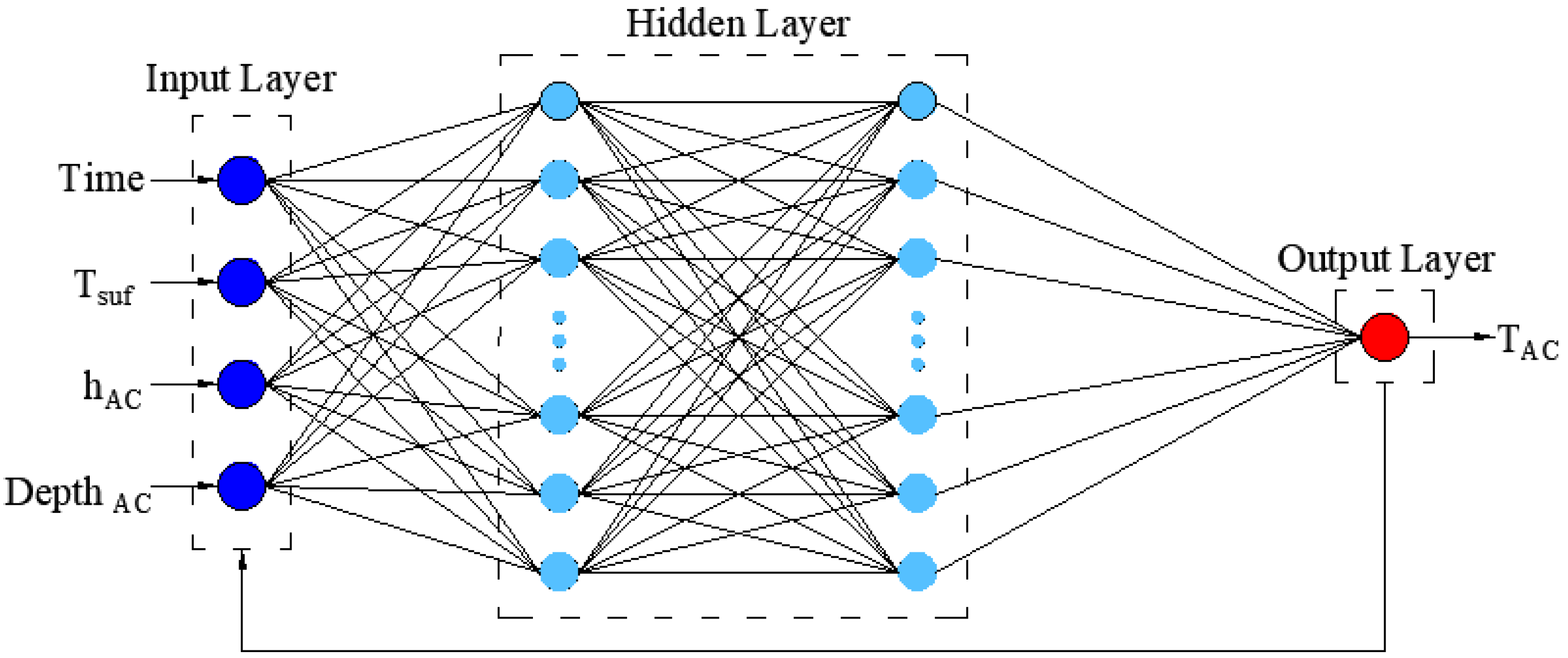 Buildings 14 02470 g009