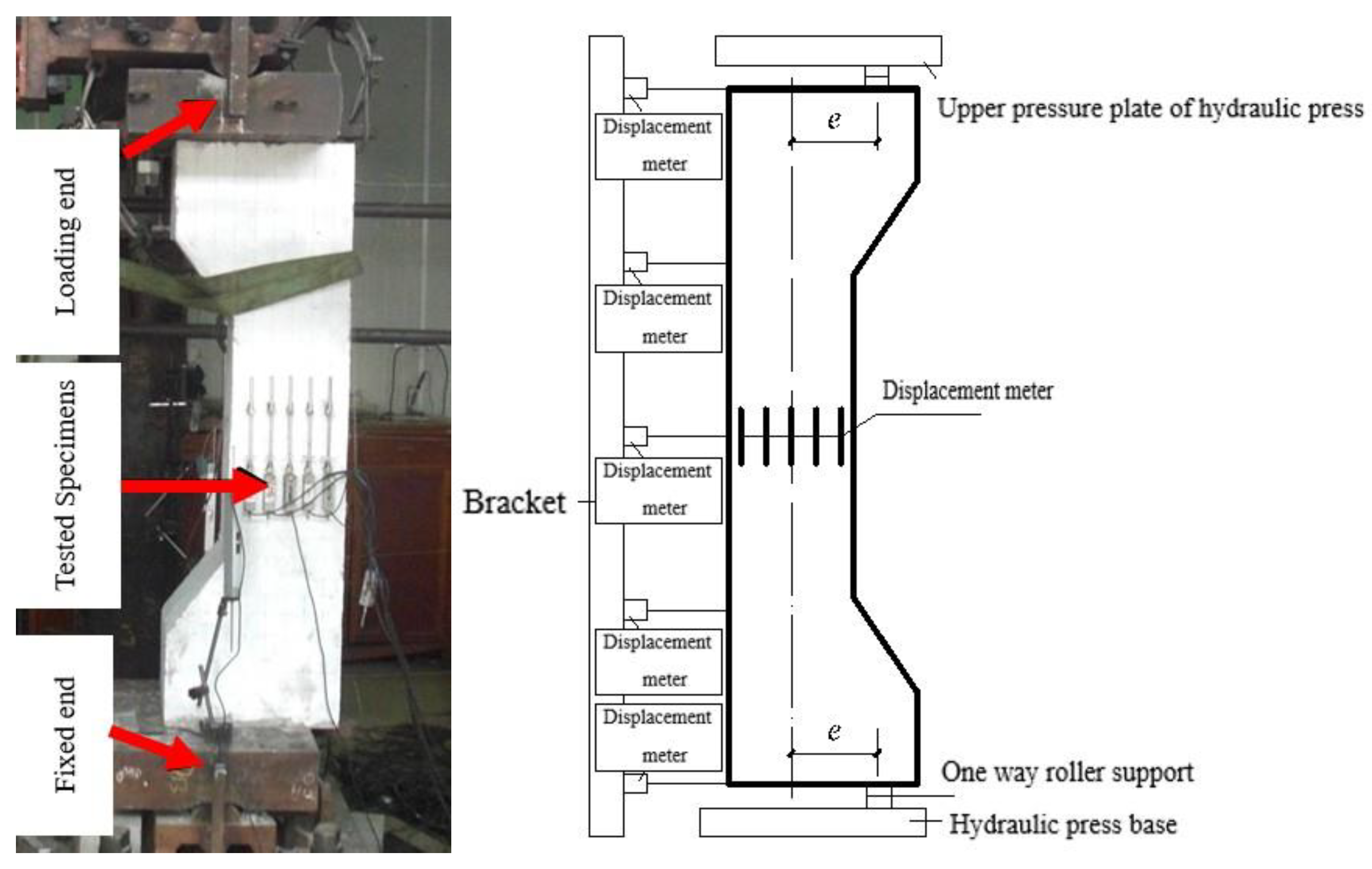 Buildings 14 02472 g002