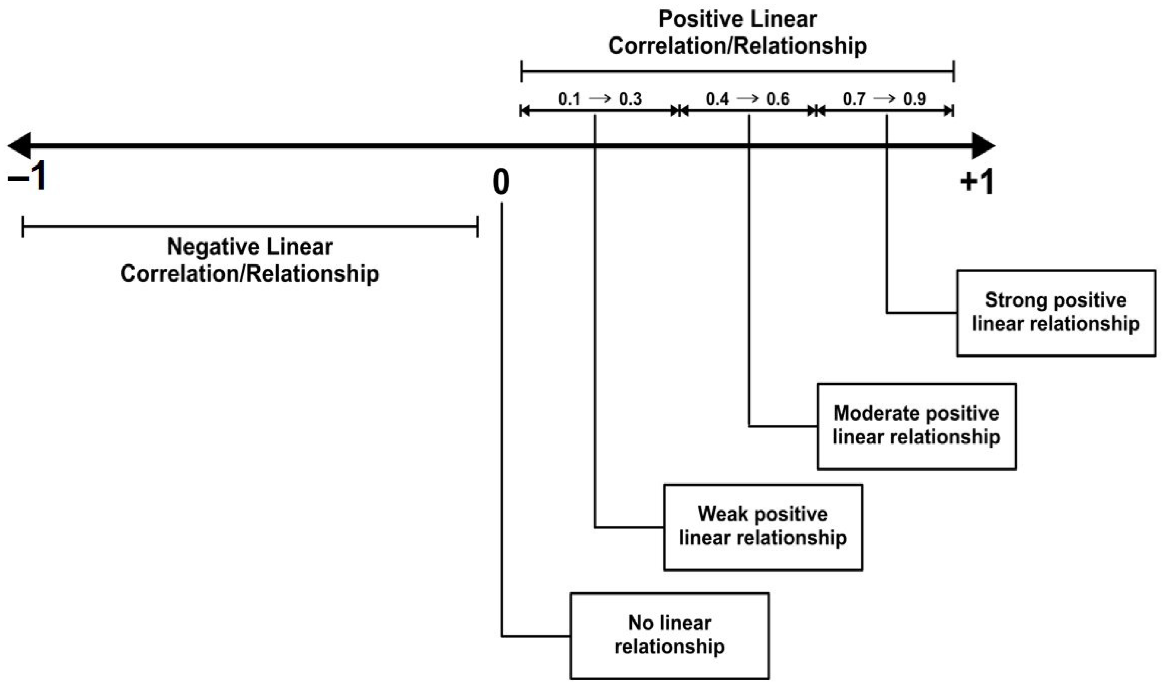 Buildings 14 02477 g006