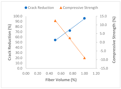 Buildings 14 02477 i001