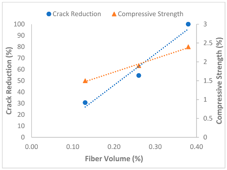 Buildings 14 02477 i005