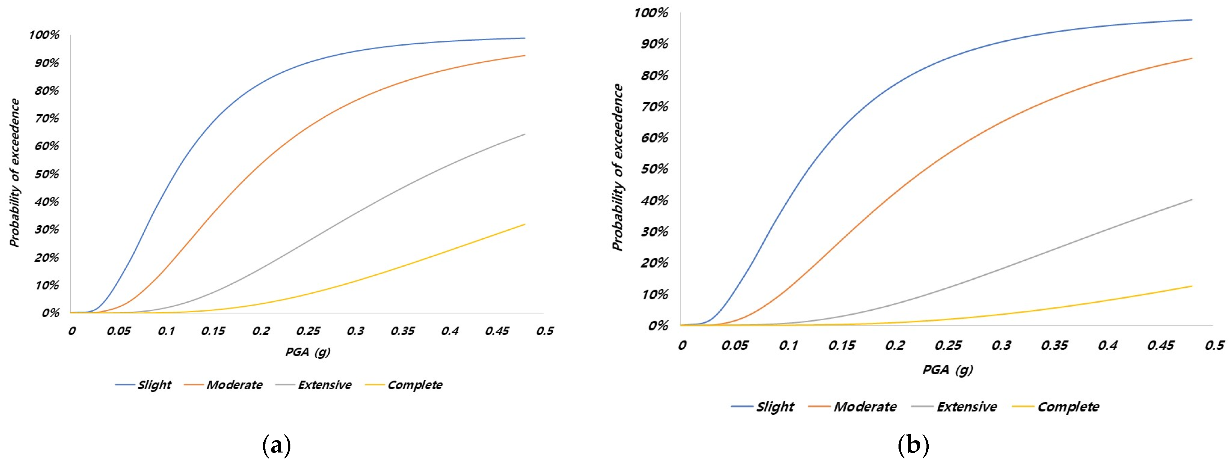 Buildings 14 02479 g001