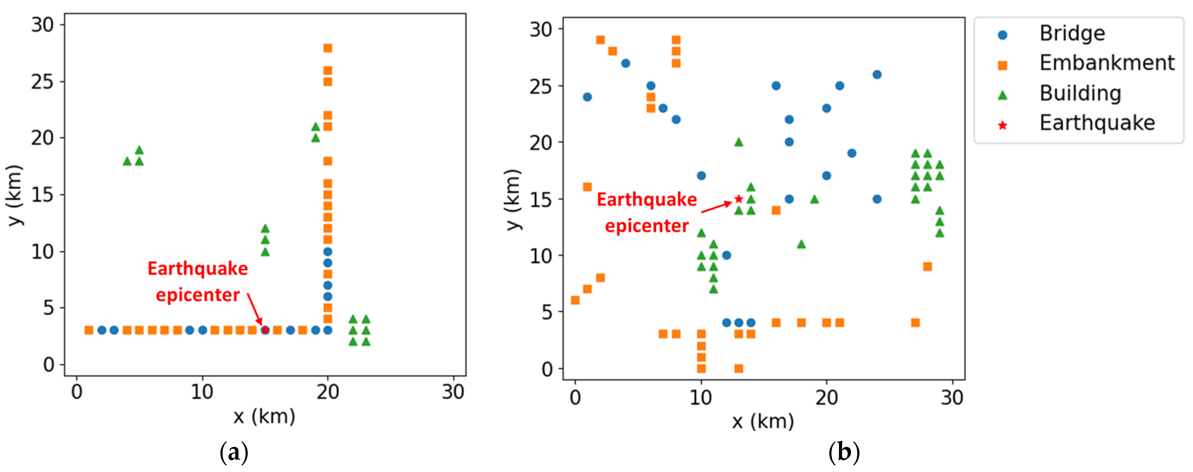 Buildings 14 02479 g006