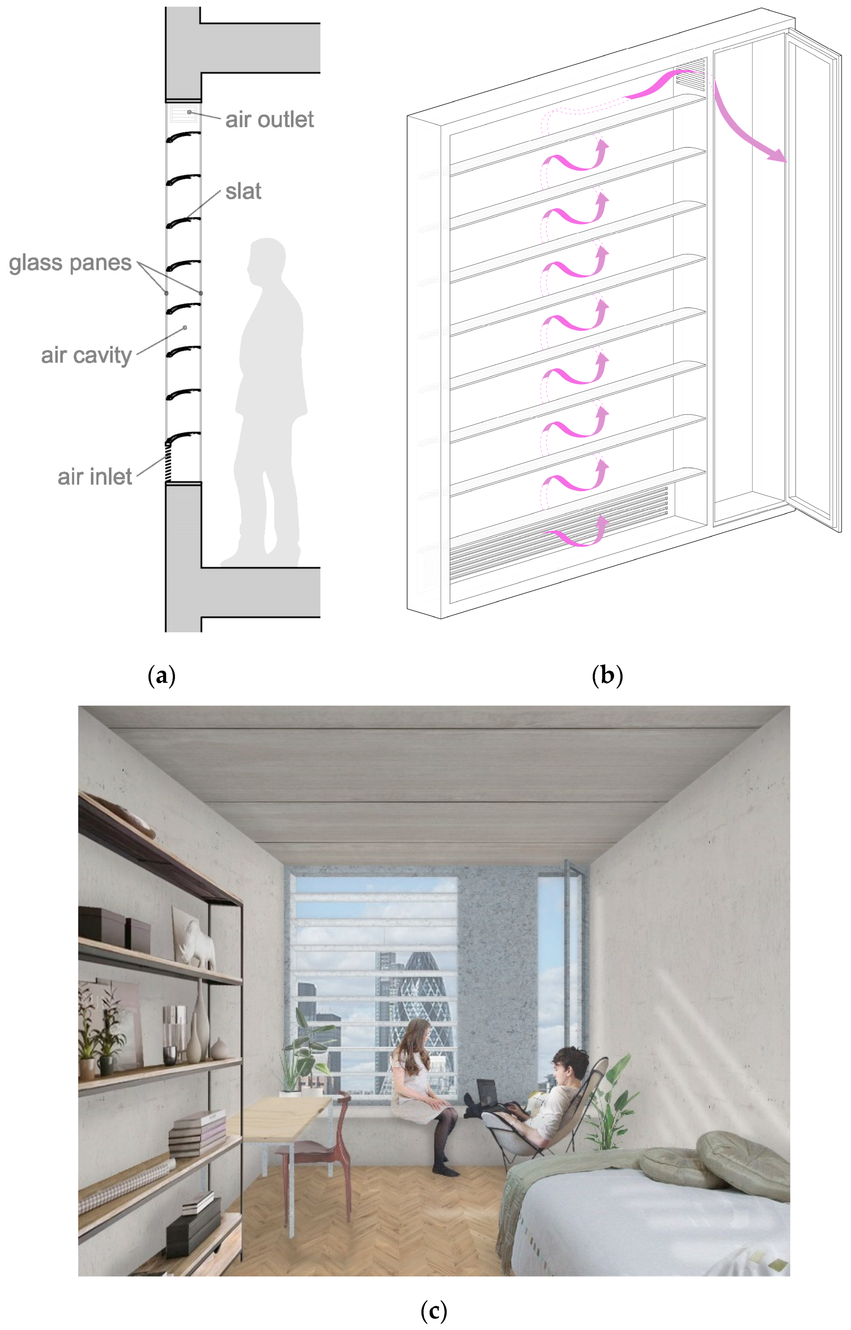 Buildings 14 02481 g001