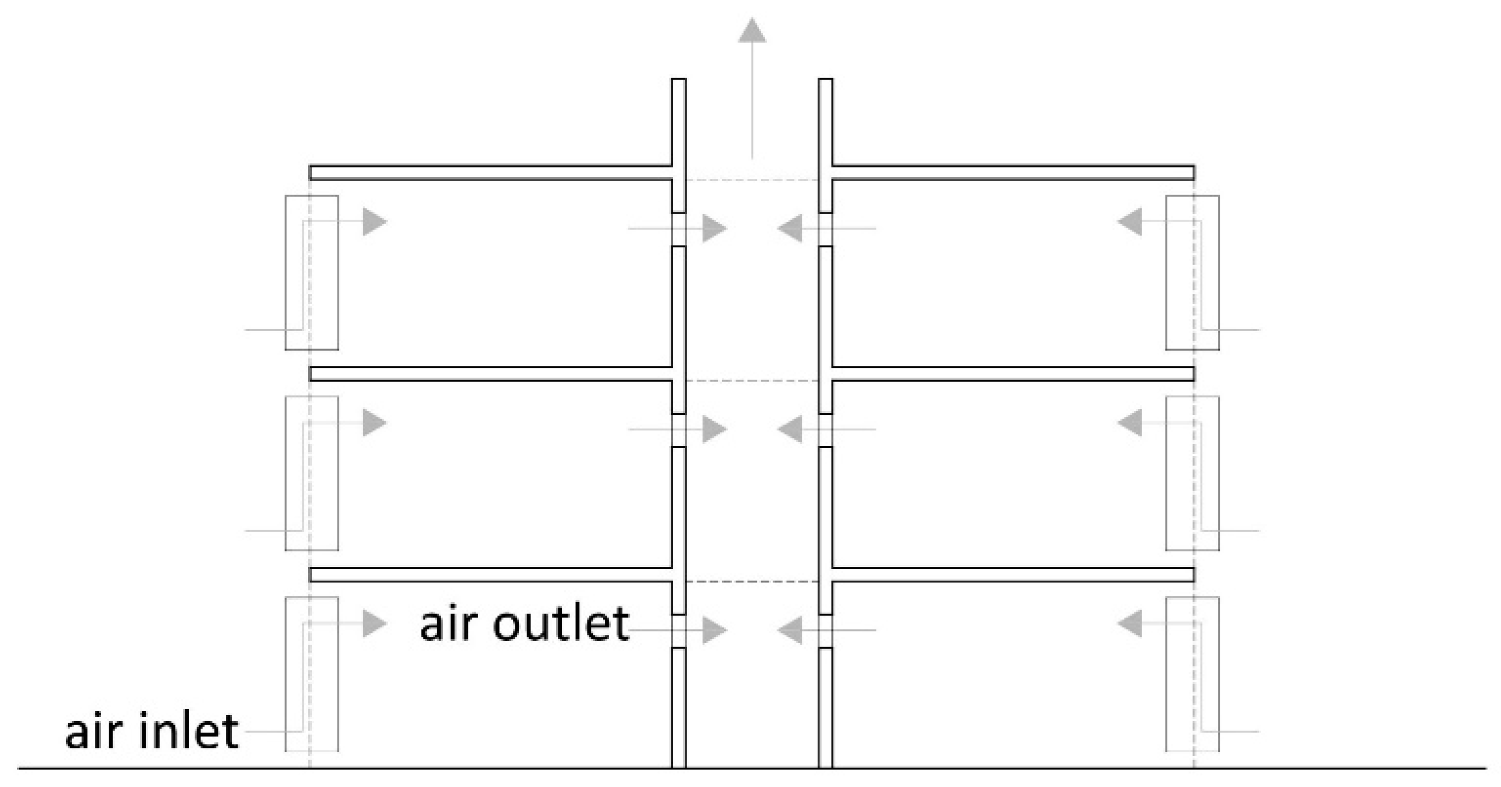 Buildings 14 02481 g004