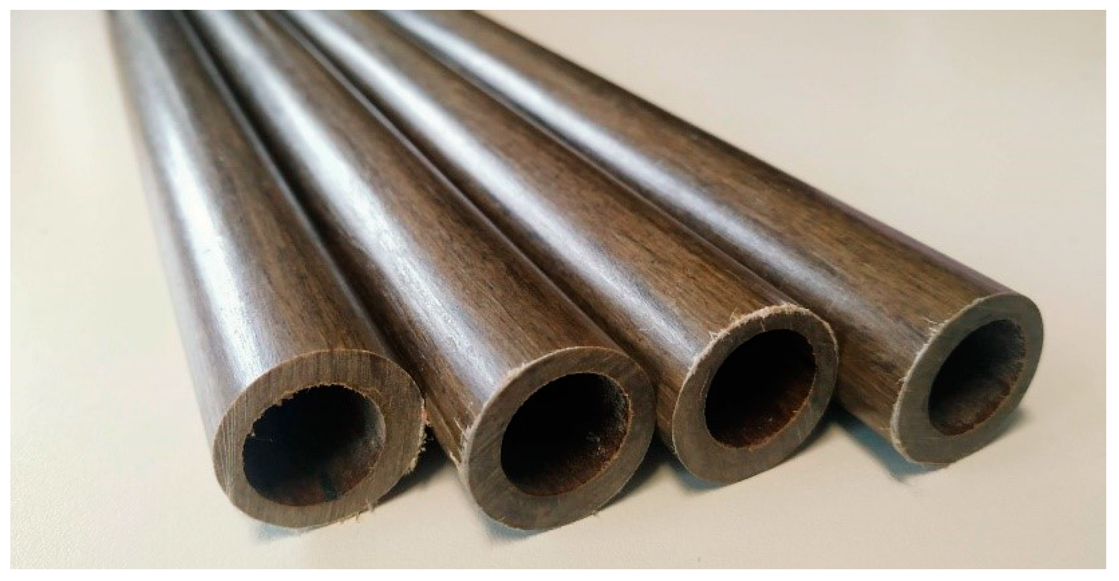 Buildings 14 02490 g008