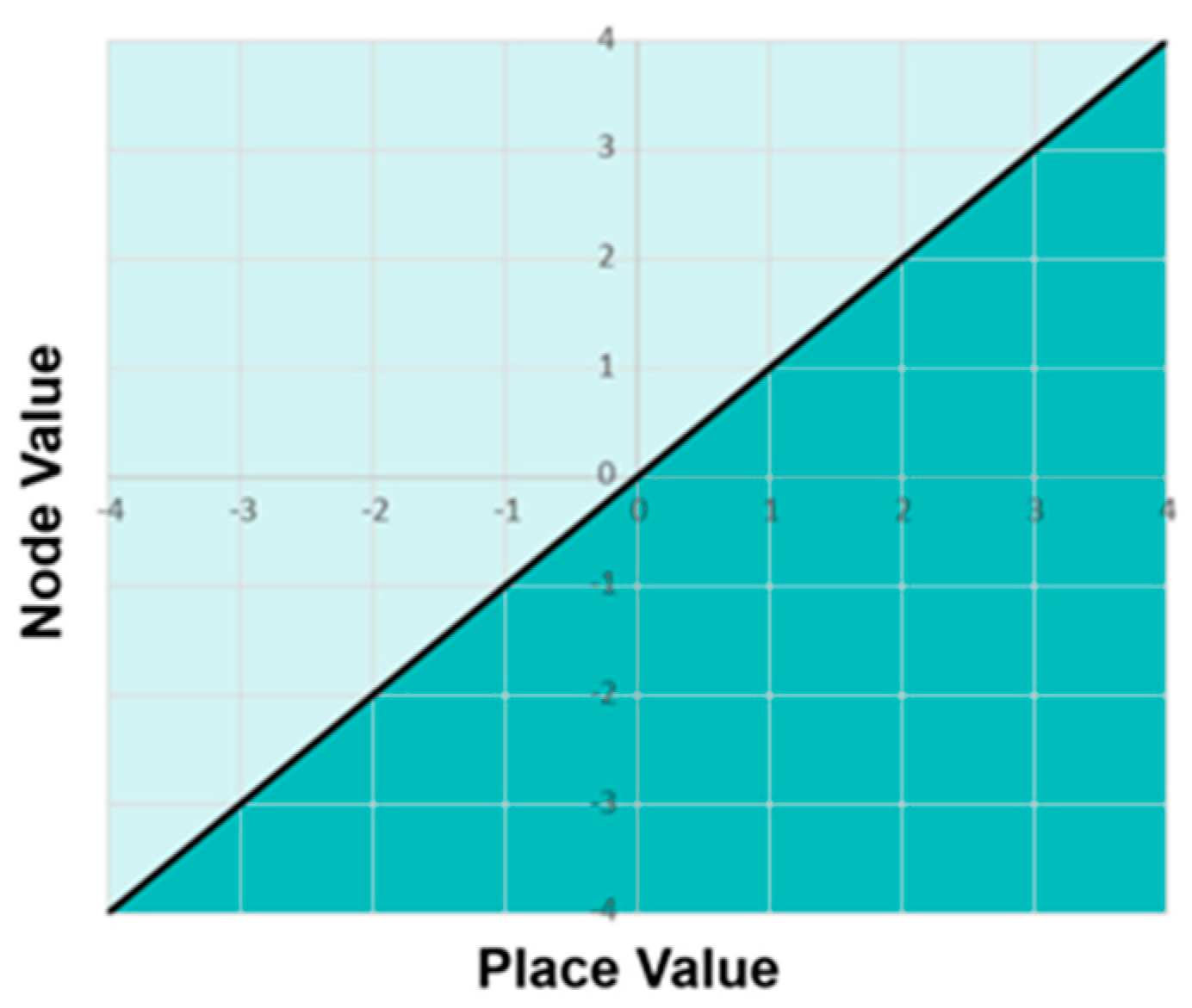 Buildings 14 02493 g002