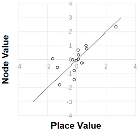 Buildings 14 02493 i022