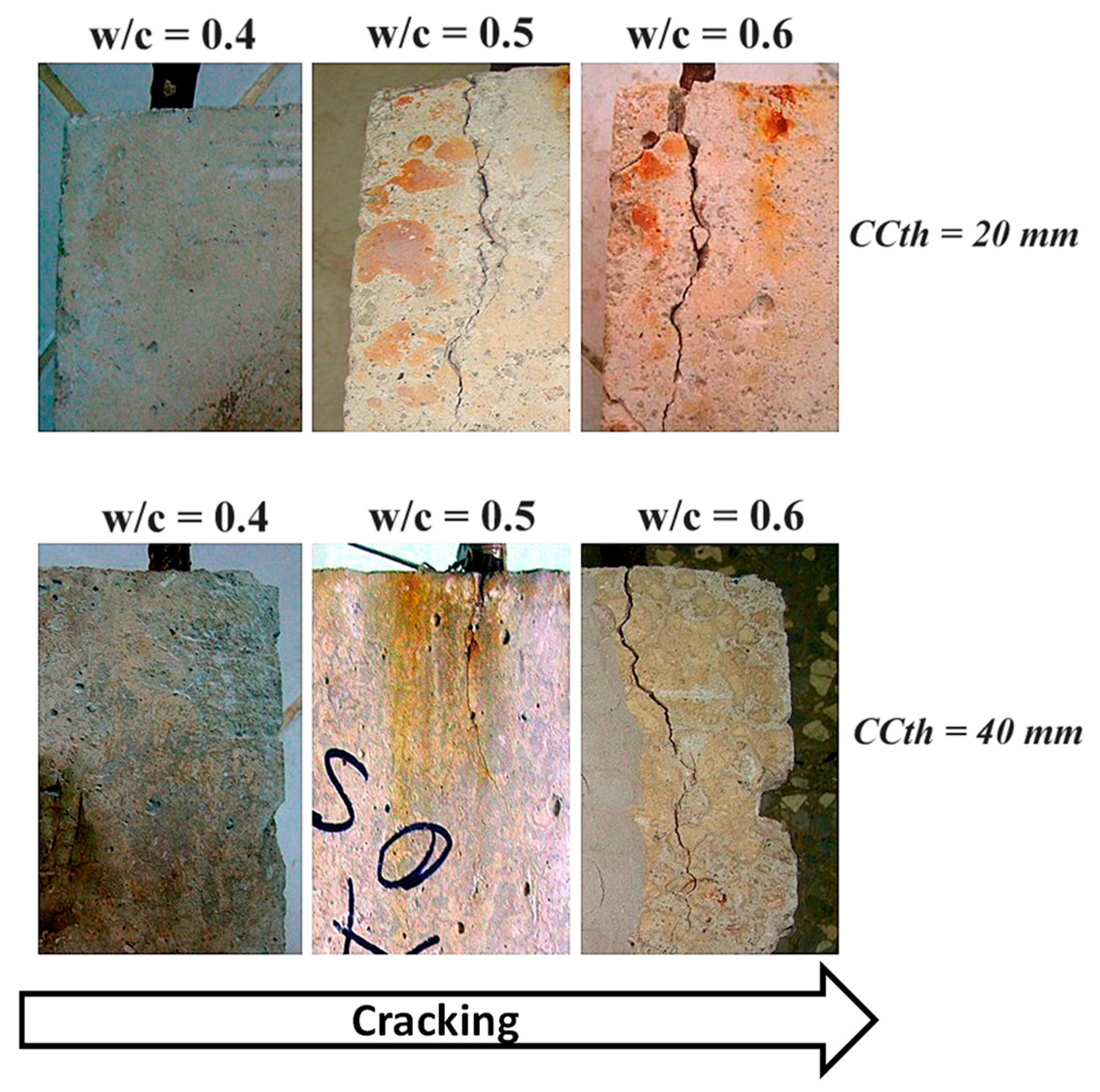 Buildings 14 02494 g008