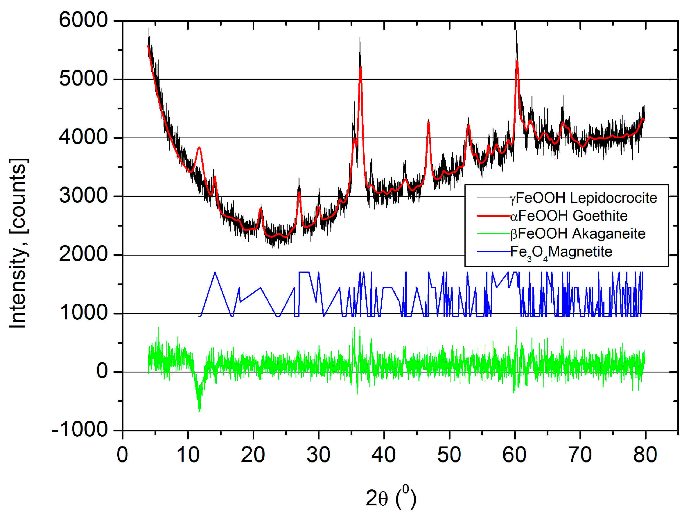 Buildings 14 02494 g010