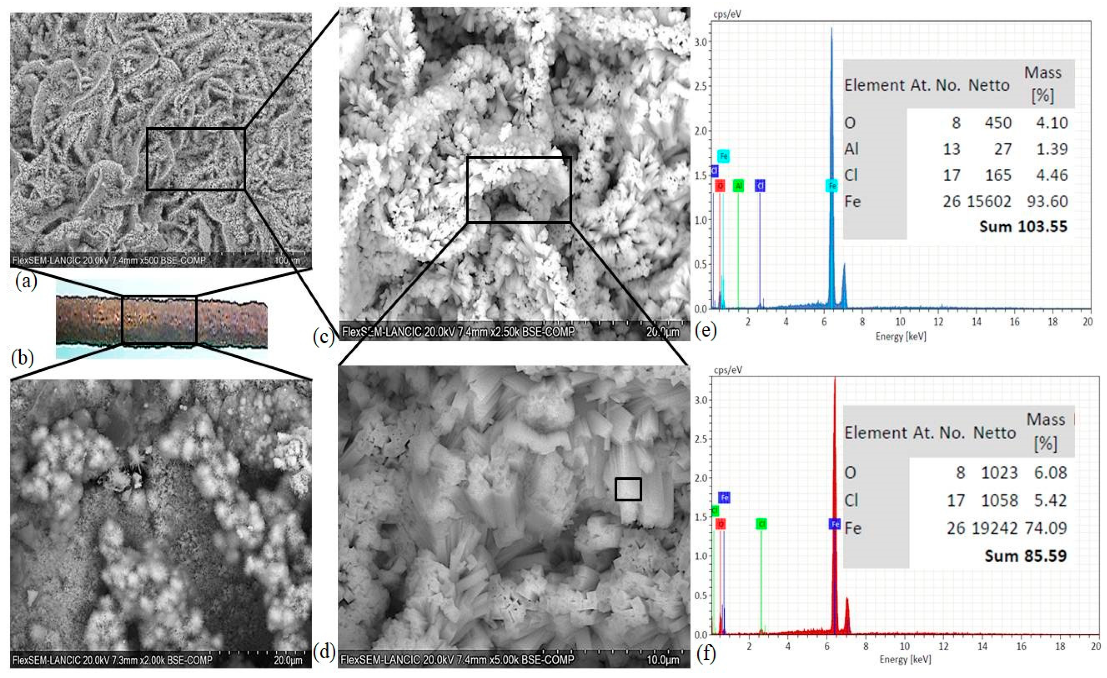 Buildings 14 02494 g011