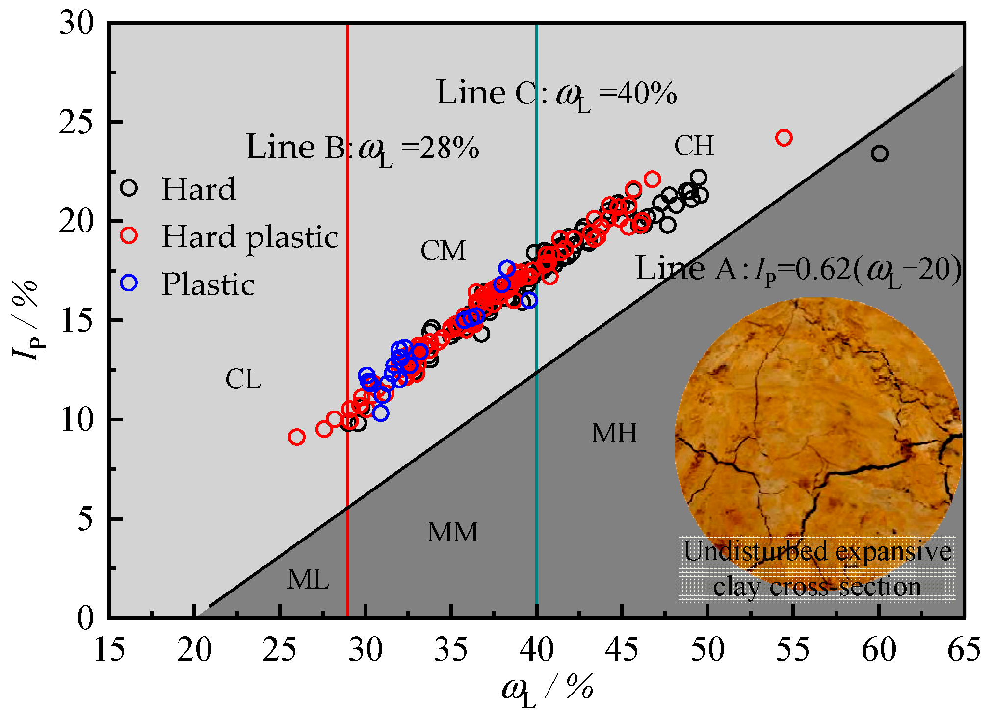 Buildings 14 02497 g003