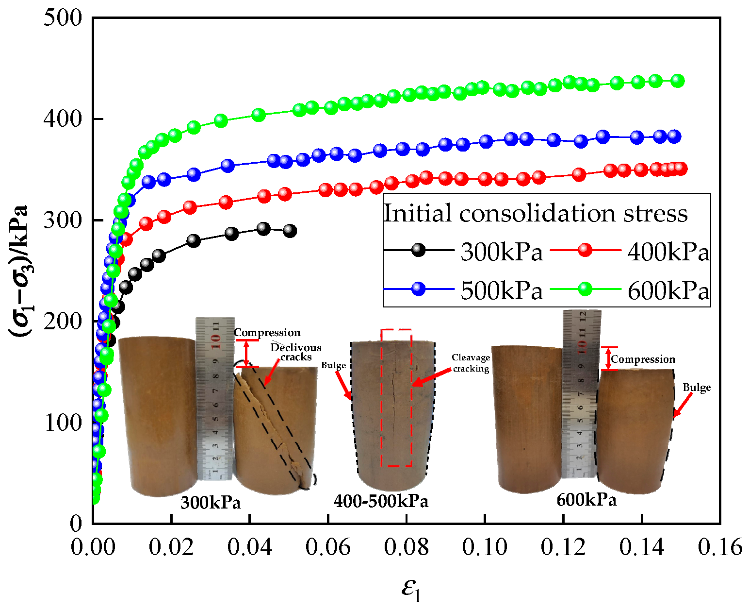 Buildings 14 02497 g006