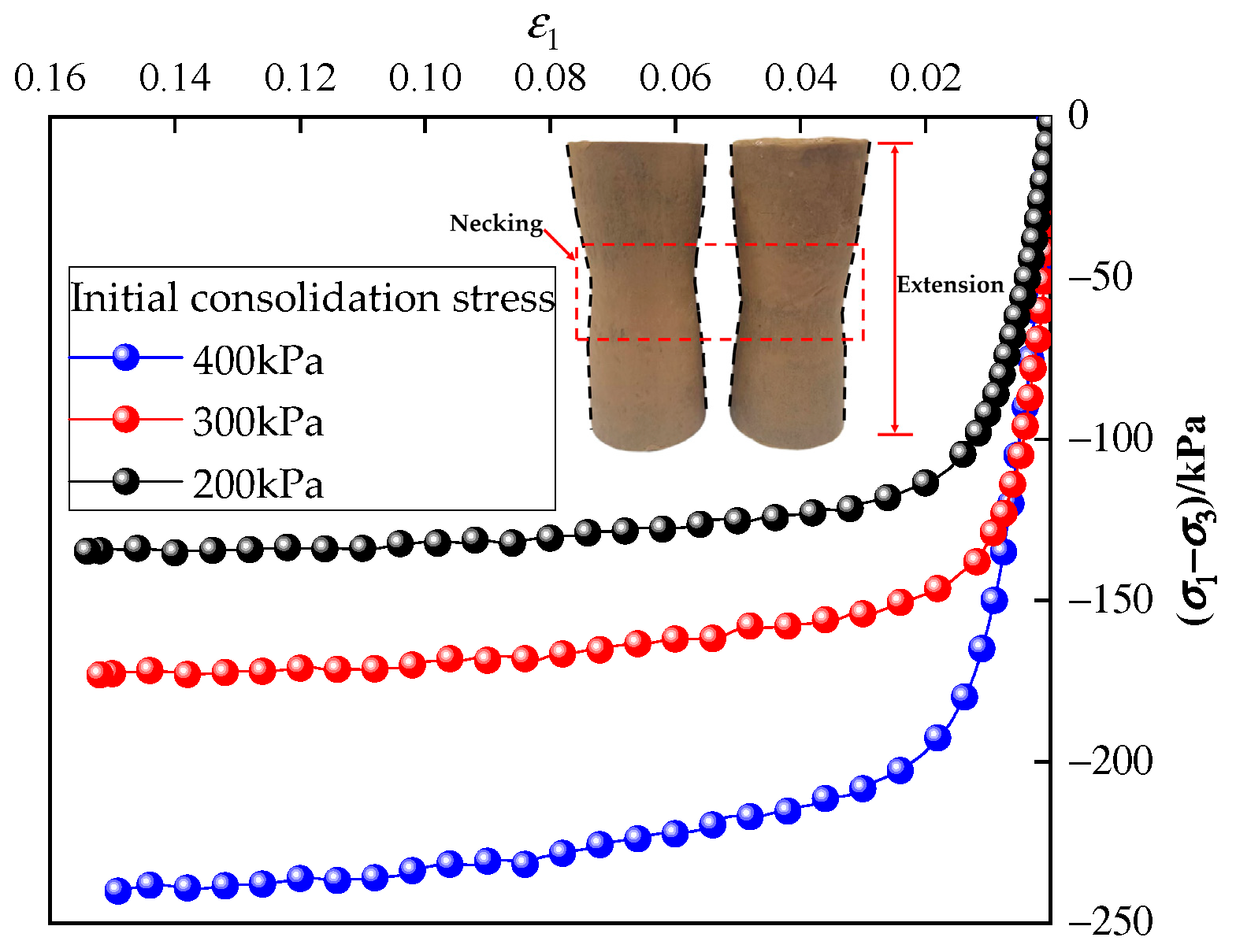 Buildings 14 02497 g007
