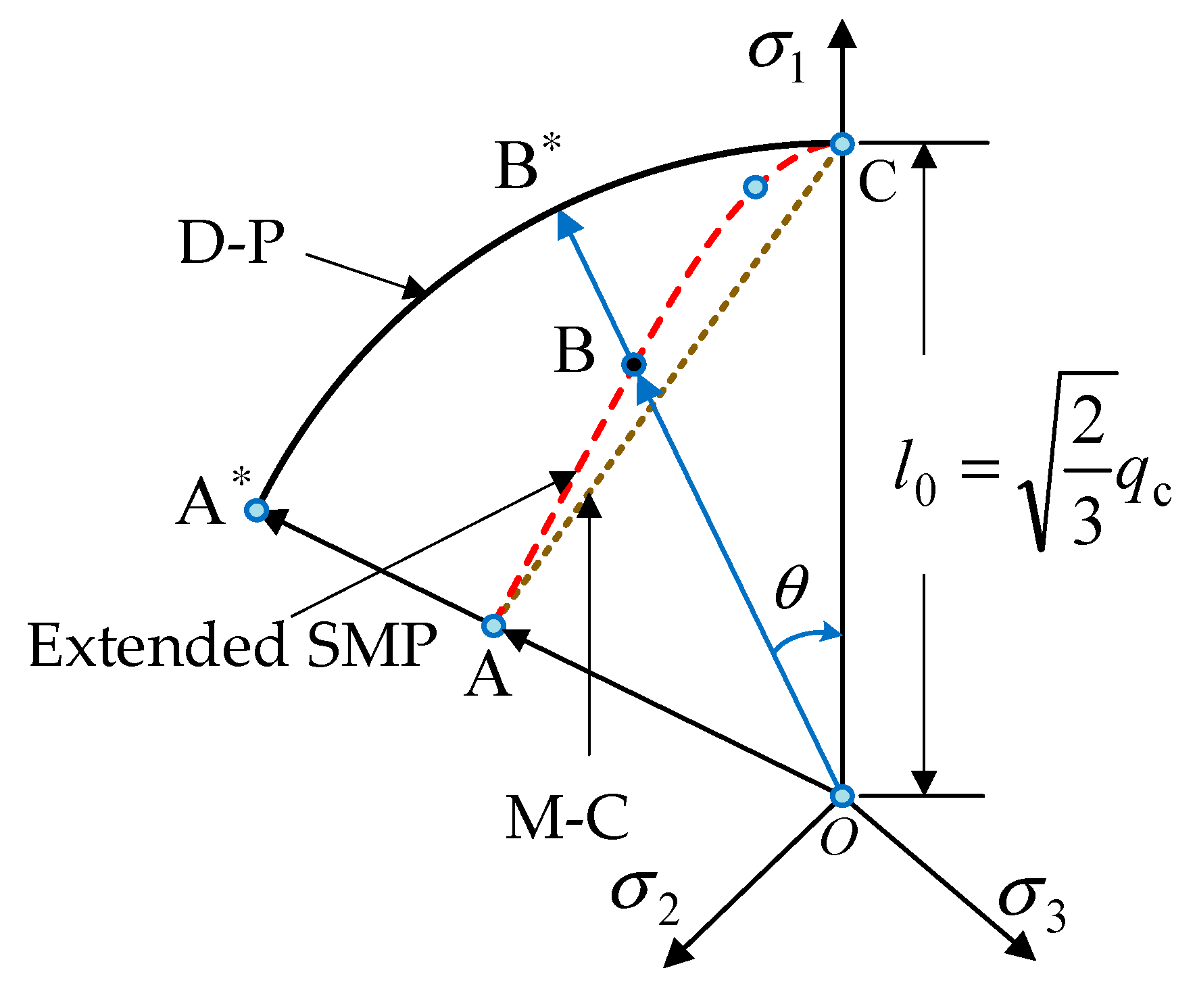 Buildings 14 02497 g012