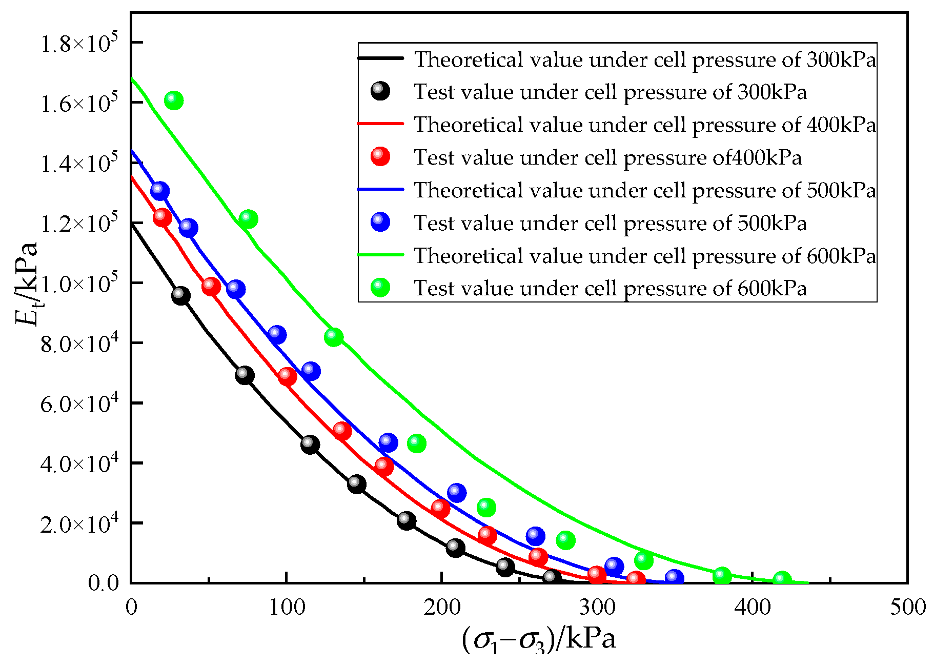 Buildings 14 02497 g014