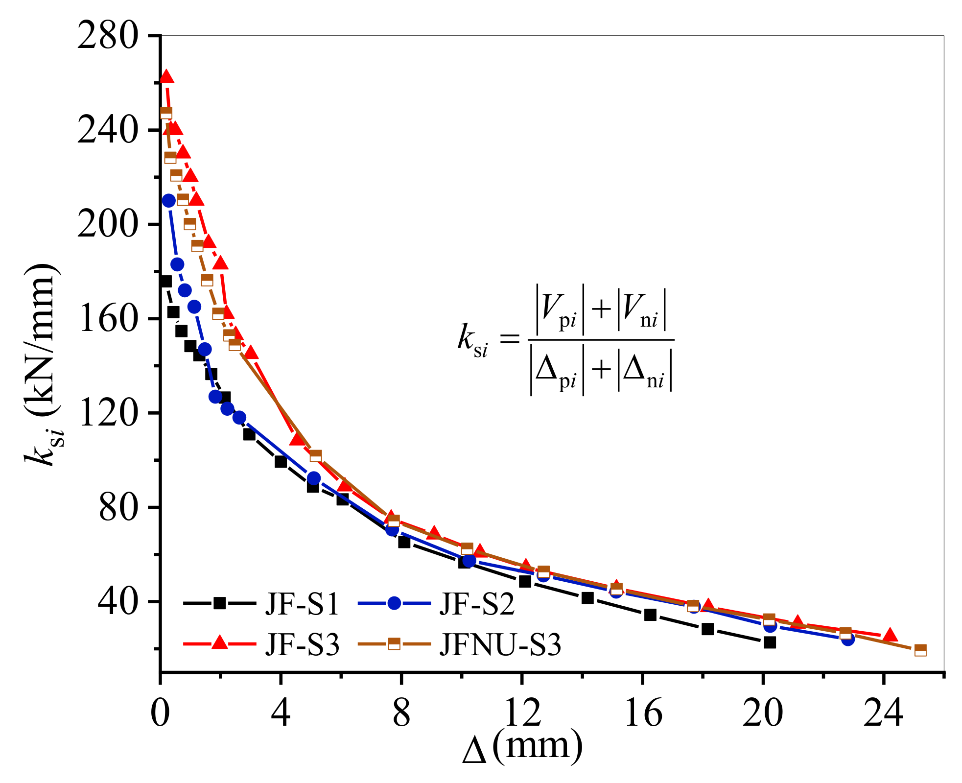 Buildings 14 02503 g012