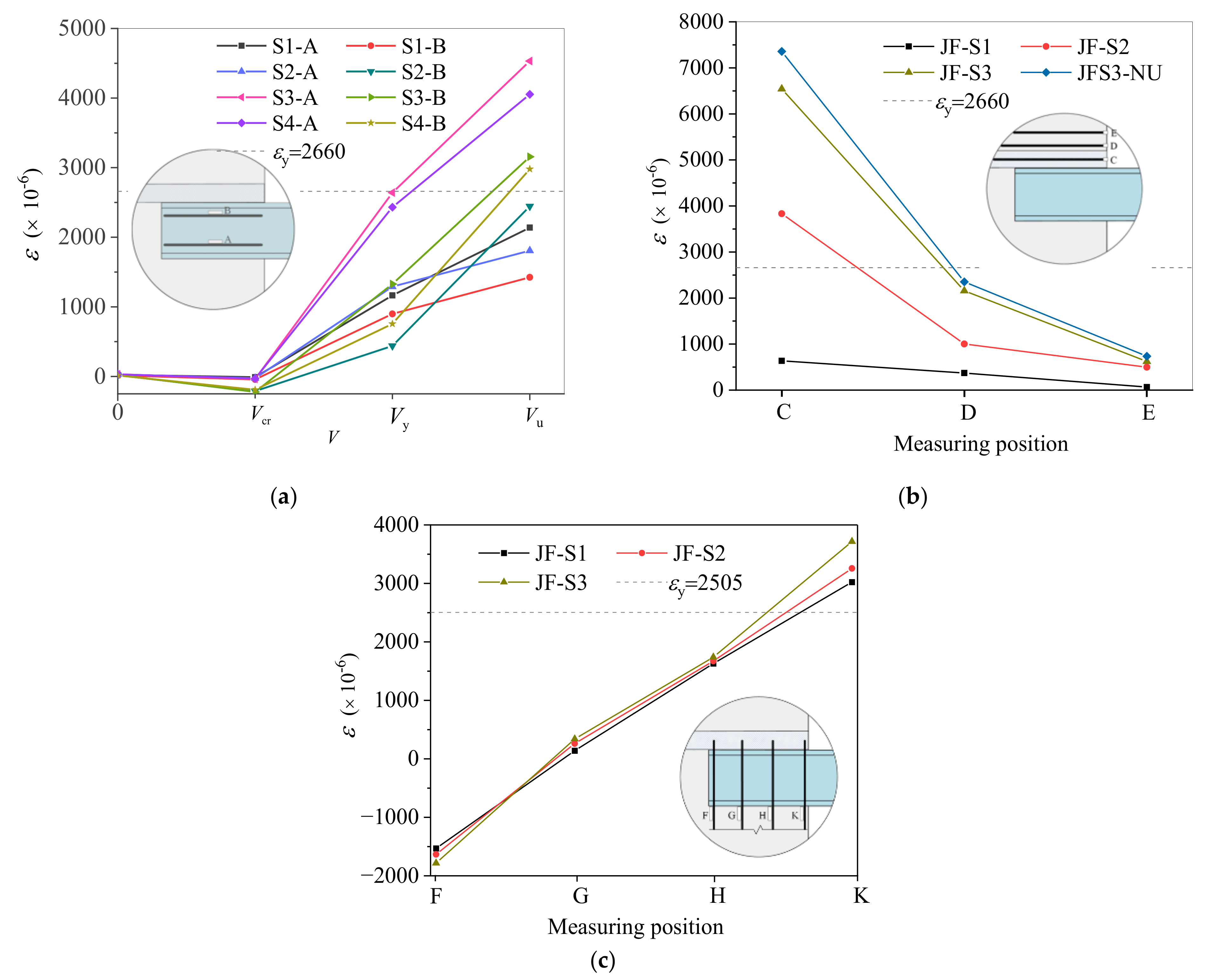 Buildings 14 02503 g013
