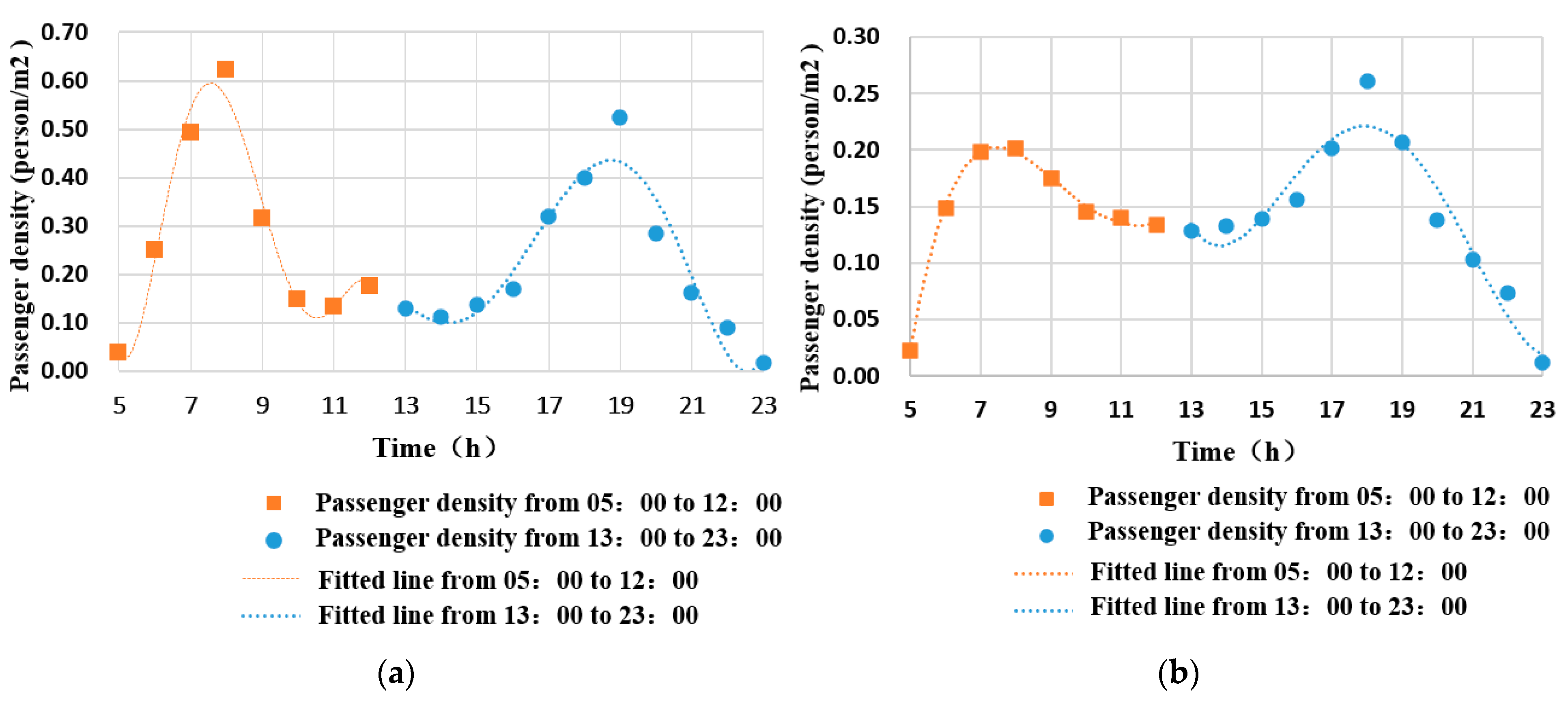 Buildings 14 02504 g011