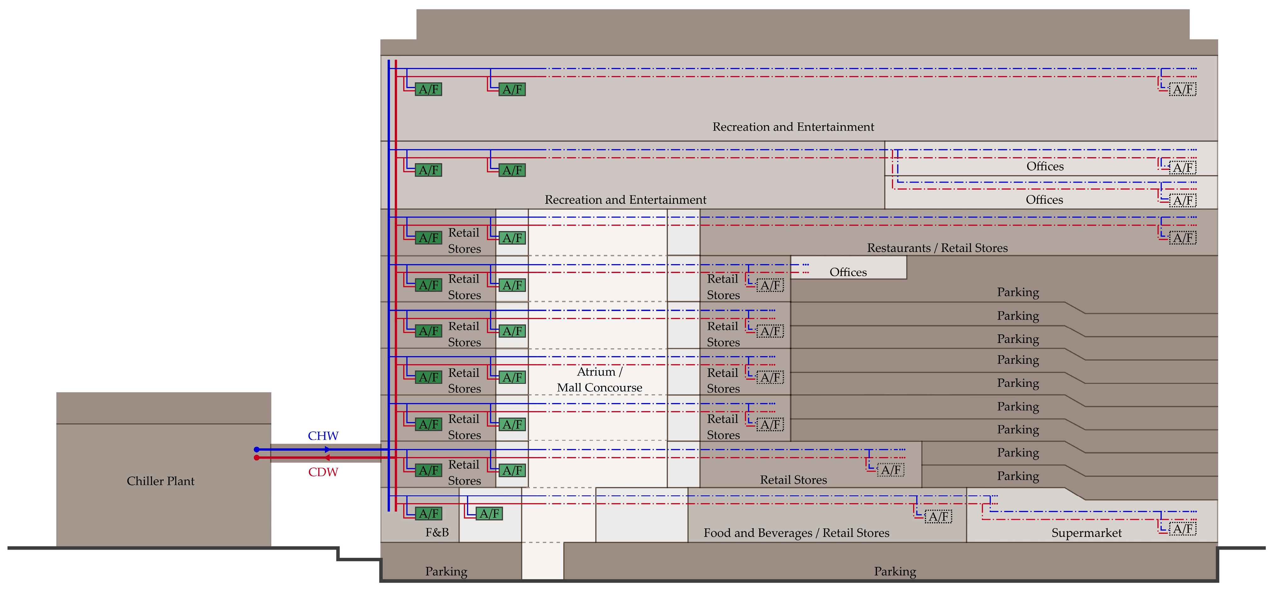 Buildings 14 02512 g001