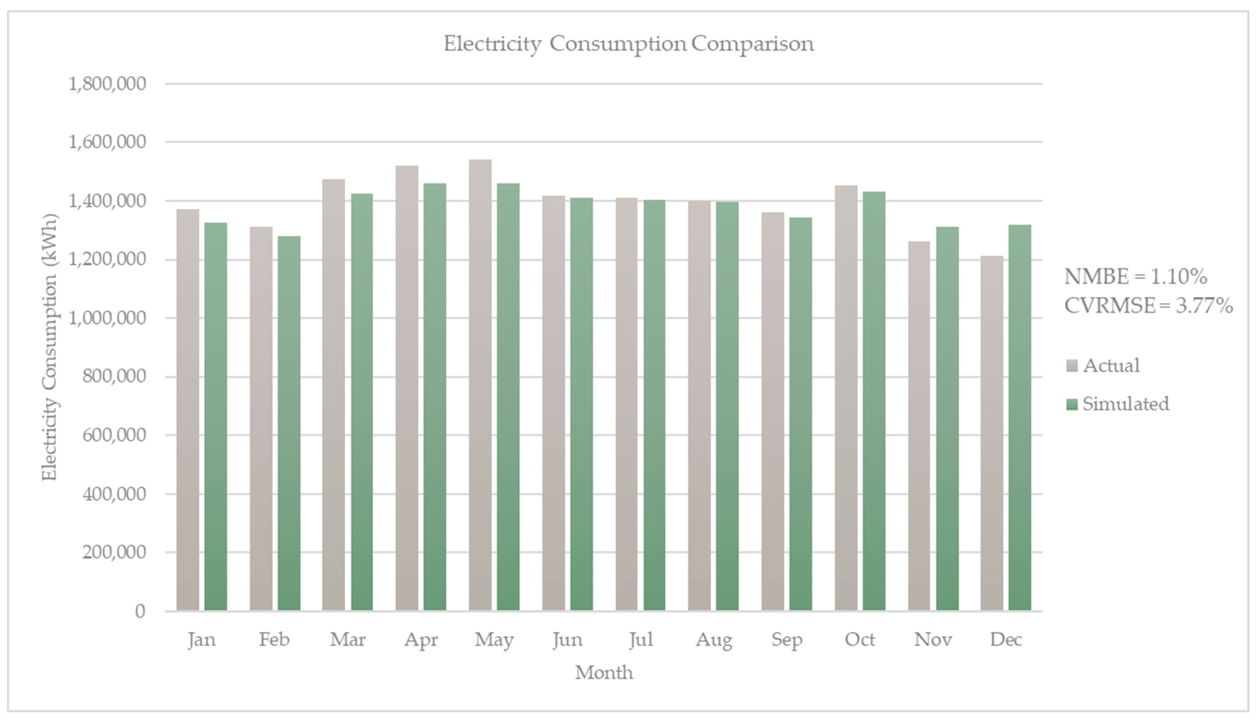 Buildings 14 02512 g003