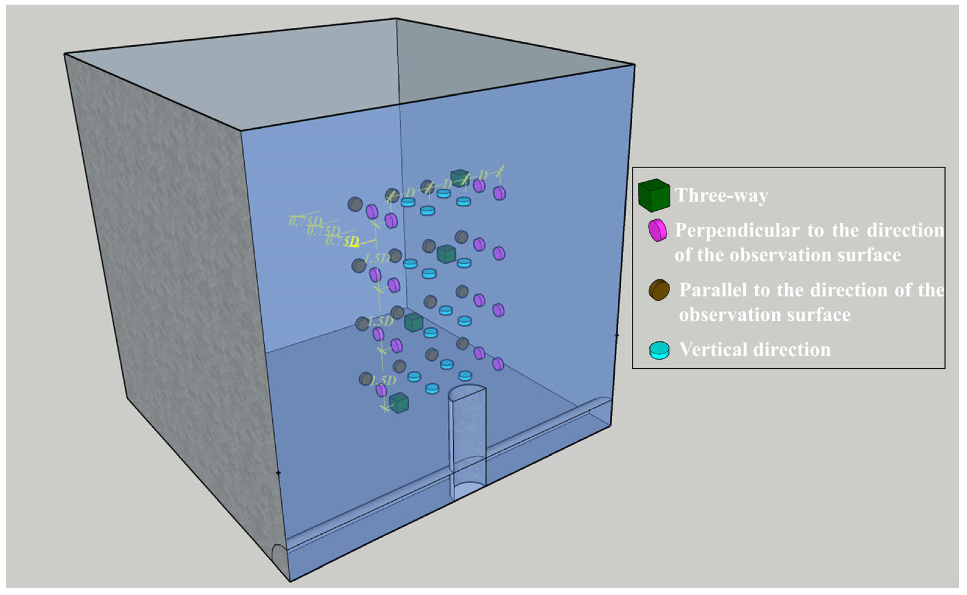 Buildings 14 02514 g007