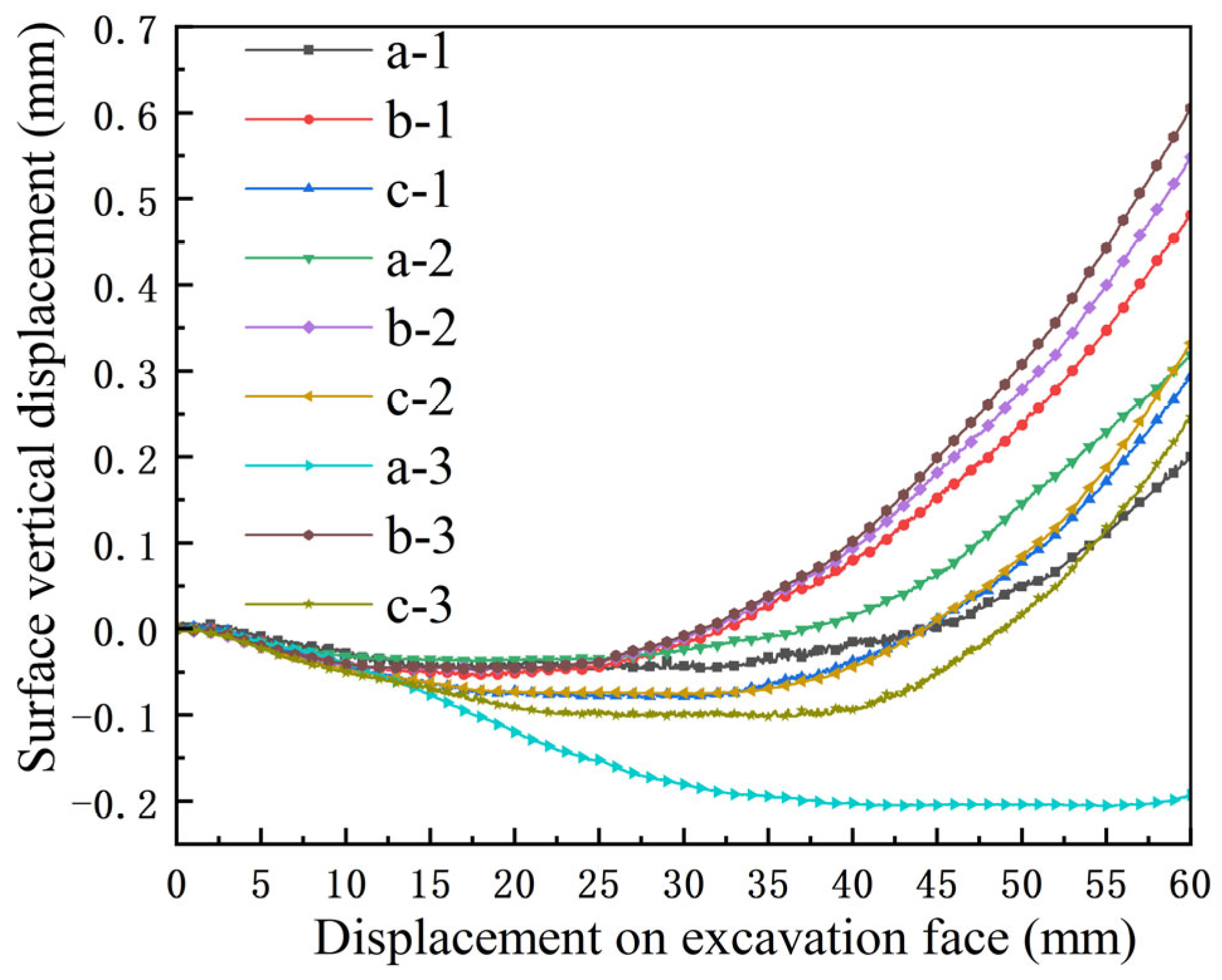 Buildings 14 02514 g017
