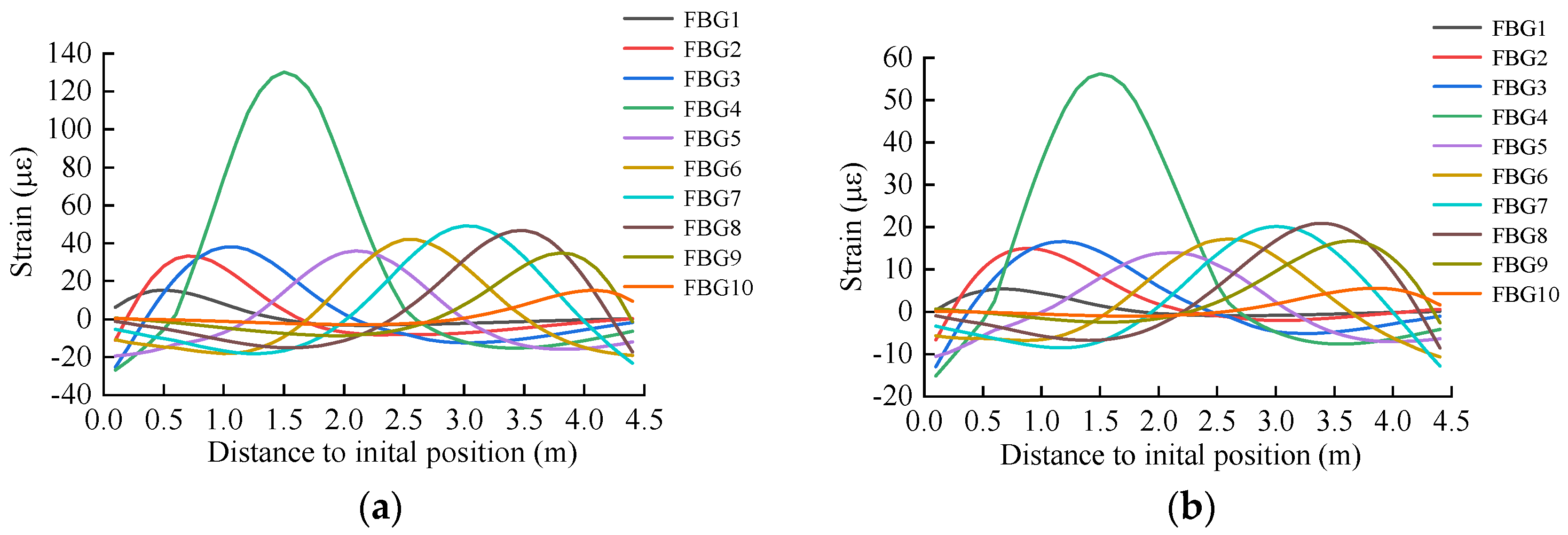 Buildings 14 02520 g019