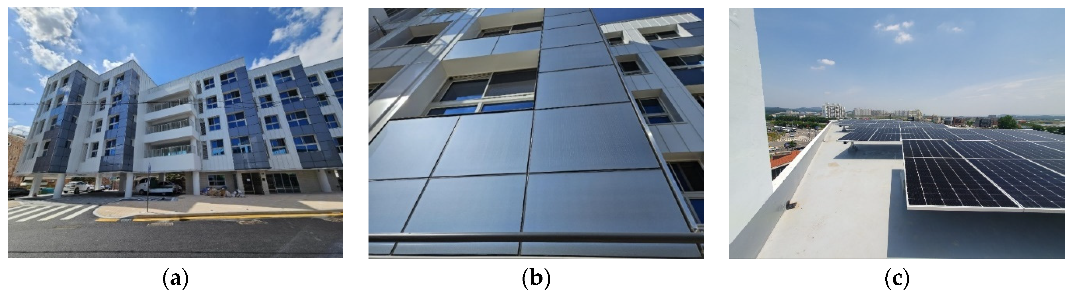 Buildings 14 02522 g012