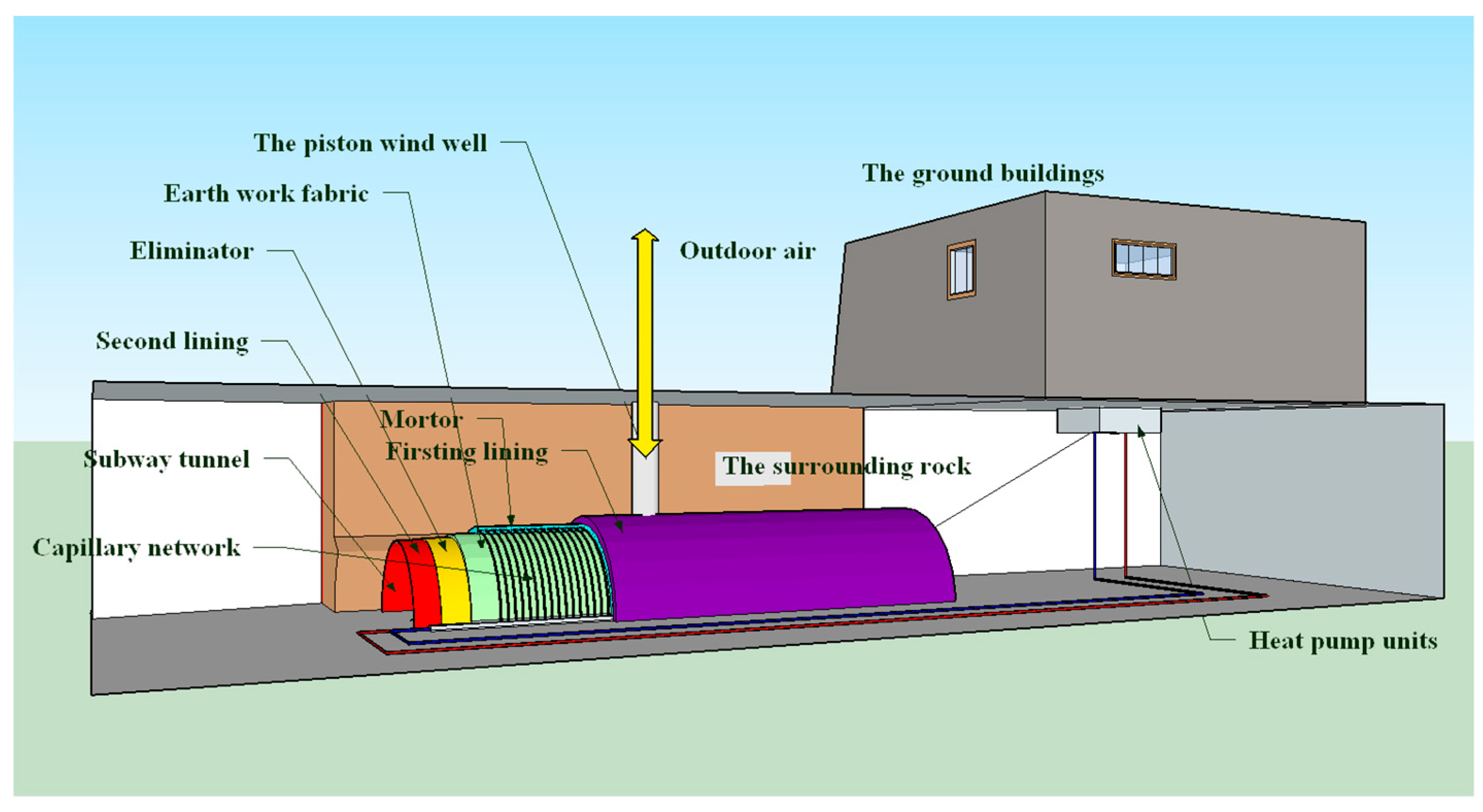 Buildings 14 02524 g001
