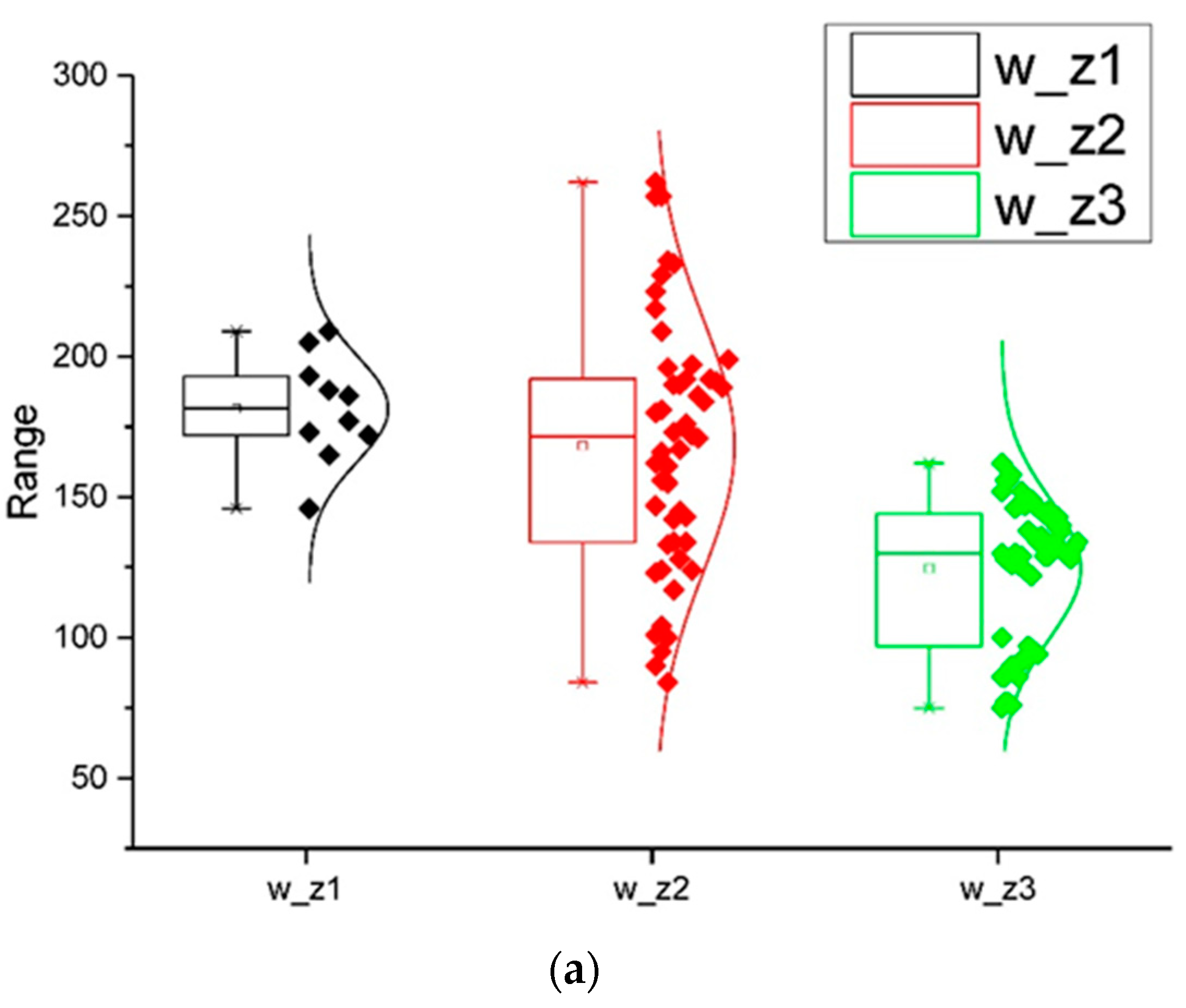 Buildings 14 02525 g001a