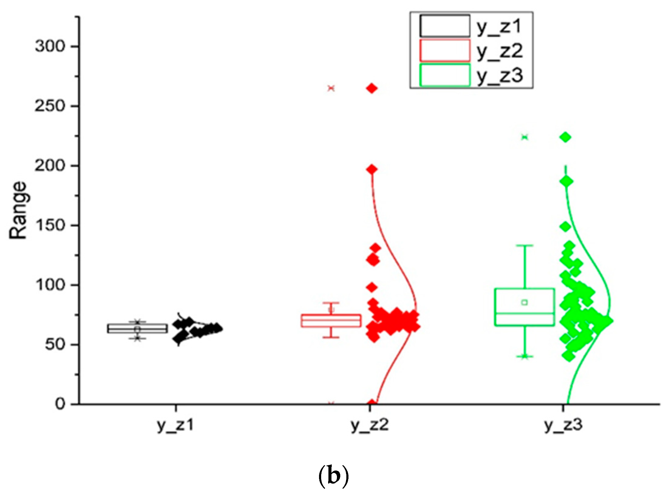 Buildings 14 02525 g001b